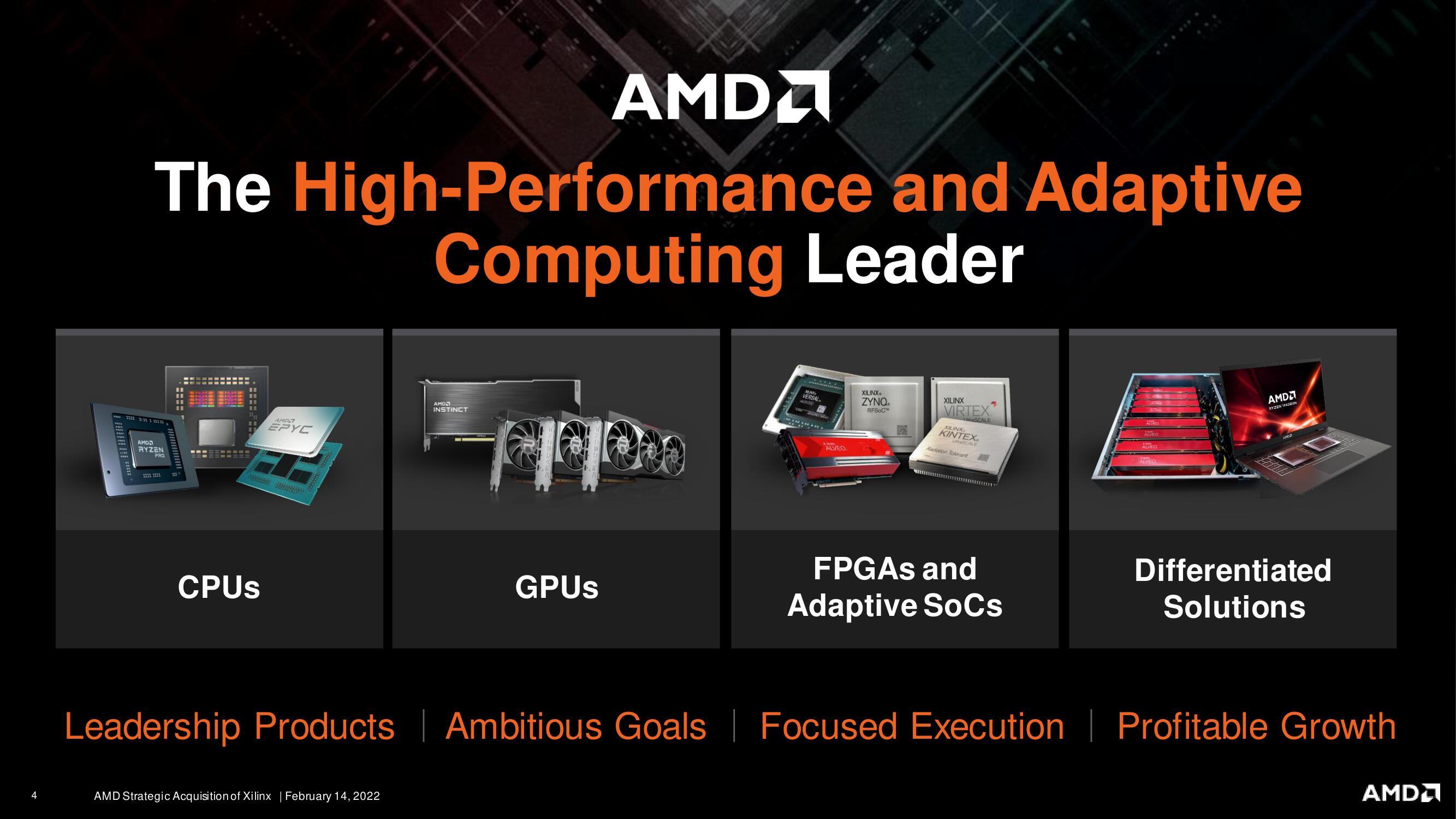 AMD Mergers and Acquisitions Presentation Deck slide image #4