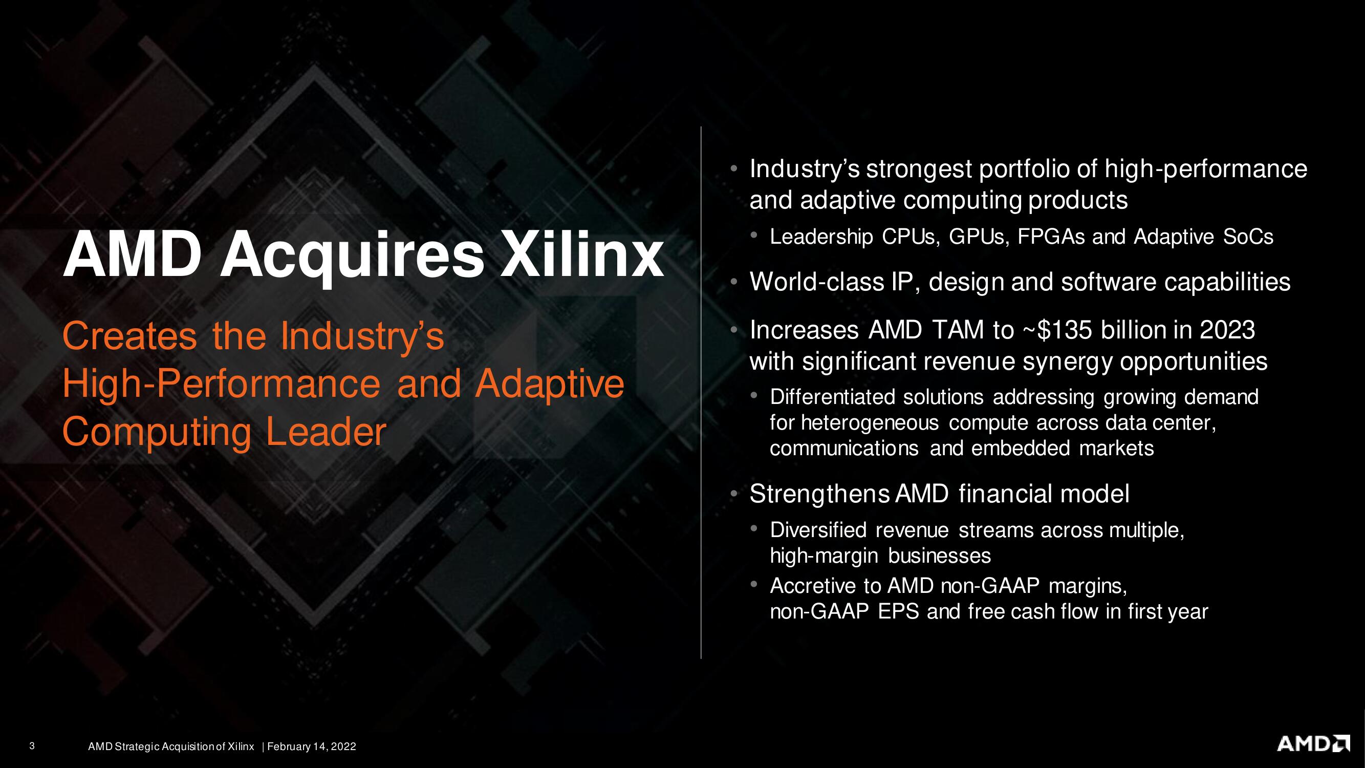 AMD Mergers and Acquisitions Presentation Deck slide image #3