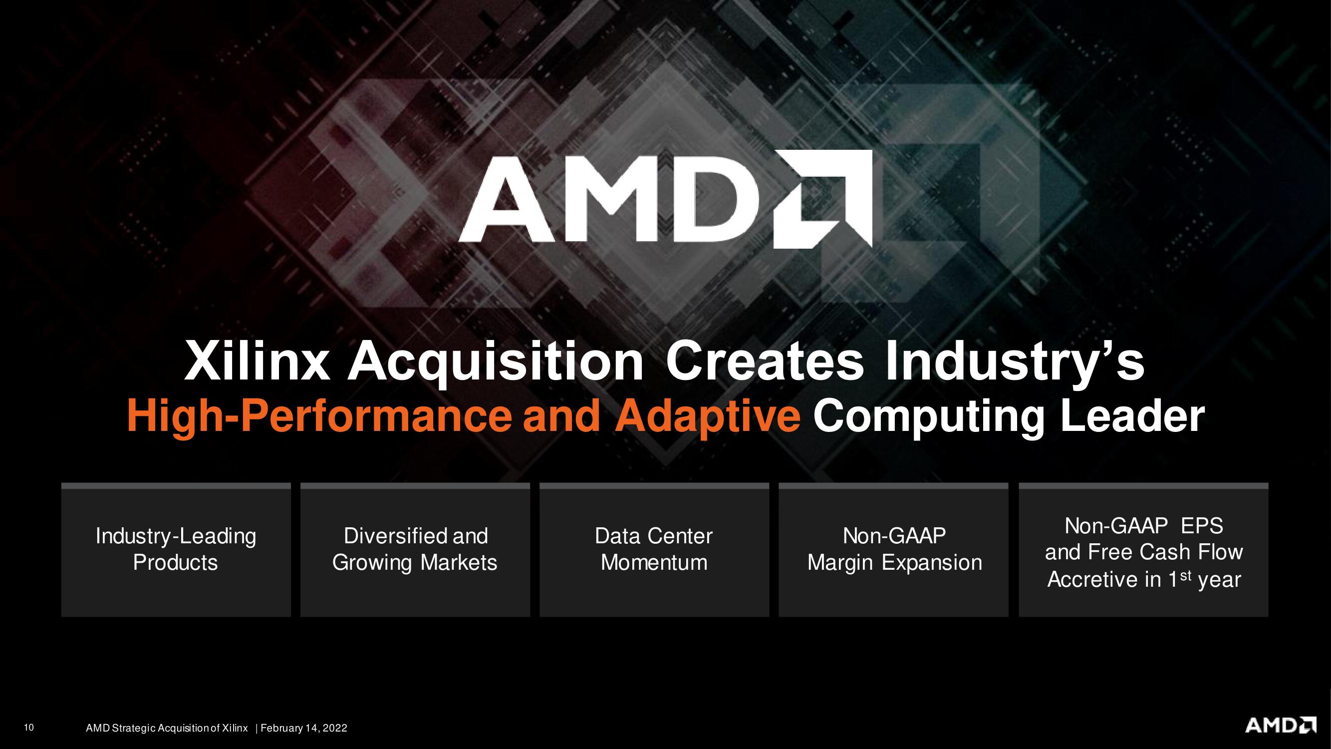 AMD Mergers and Acquisitions Presentation Deck slide image #10