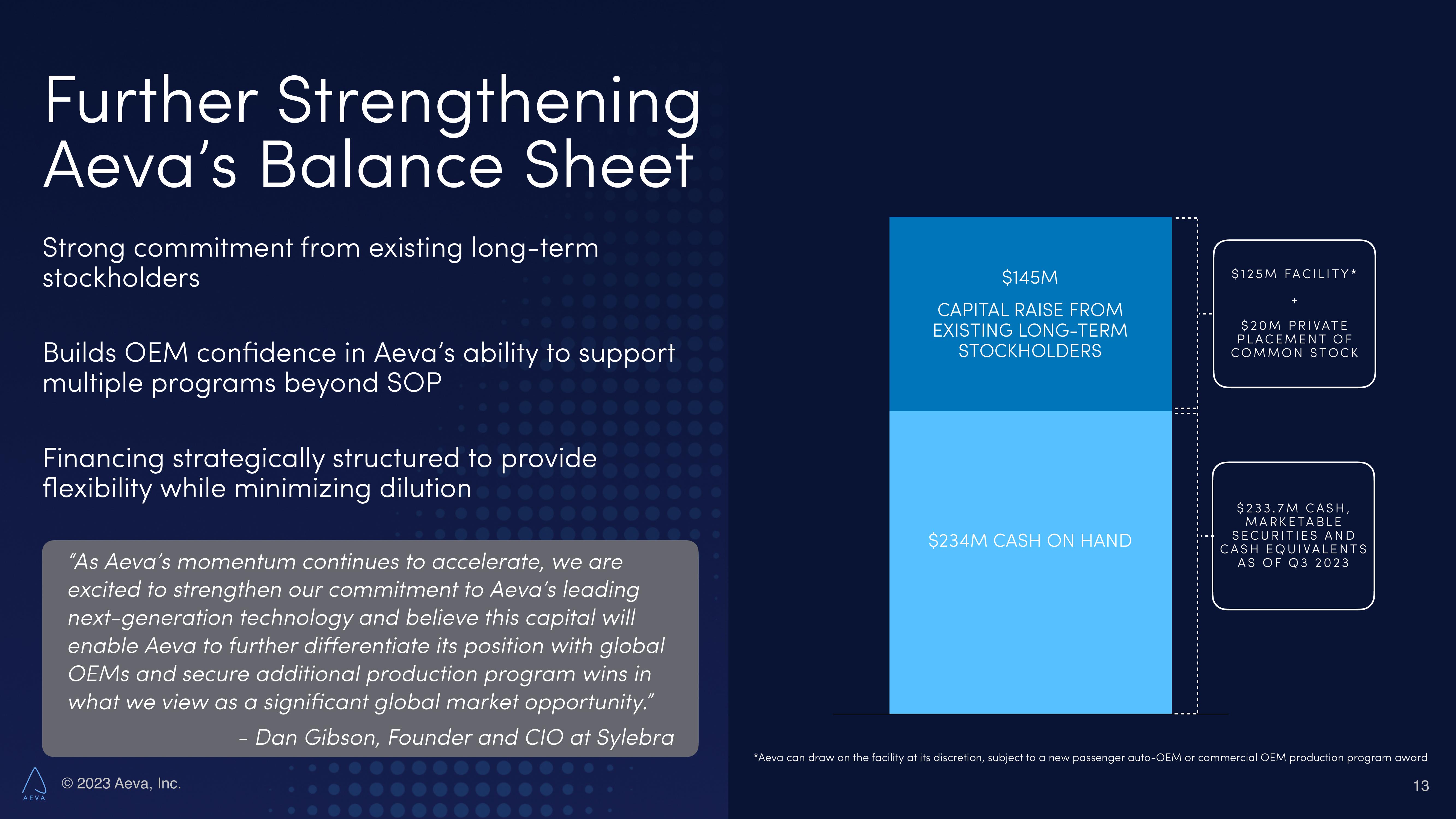 Aeva Results Presentation Deck slide image #13