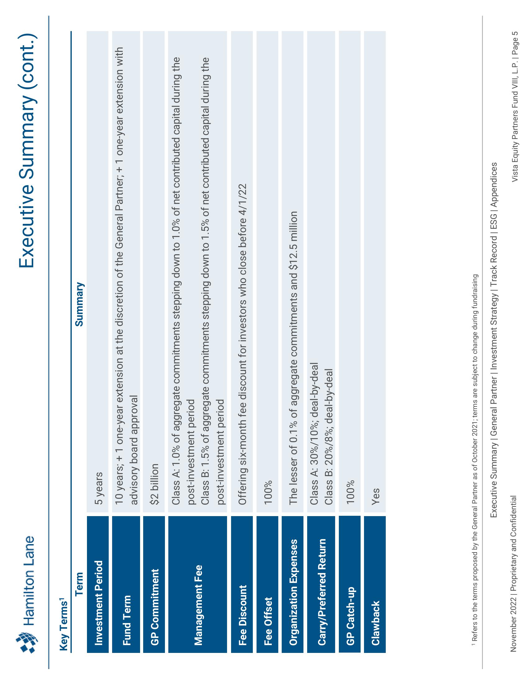 Vista Equity Partners Fund VIII, L.P. Recommendation Report slide image #6