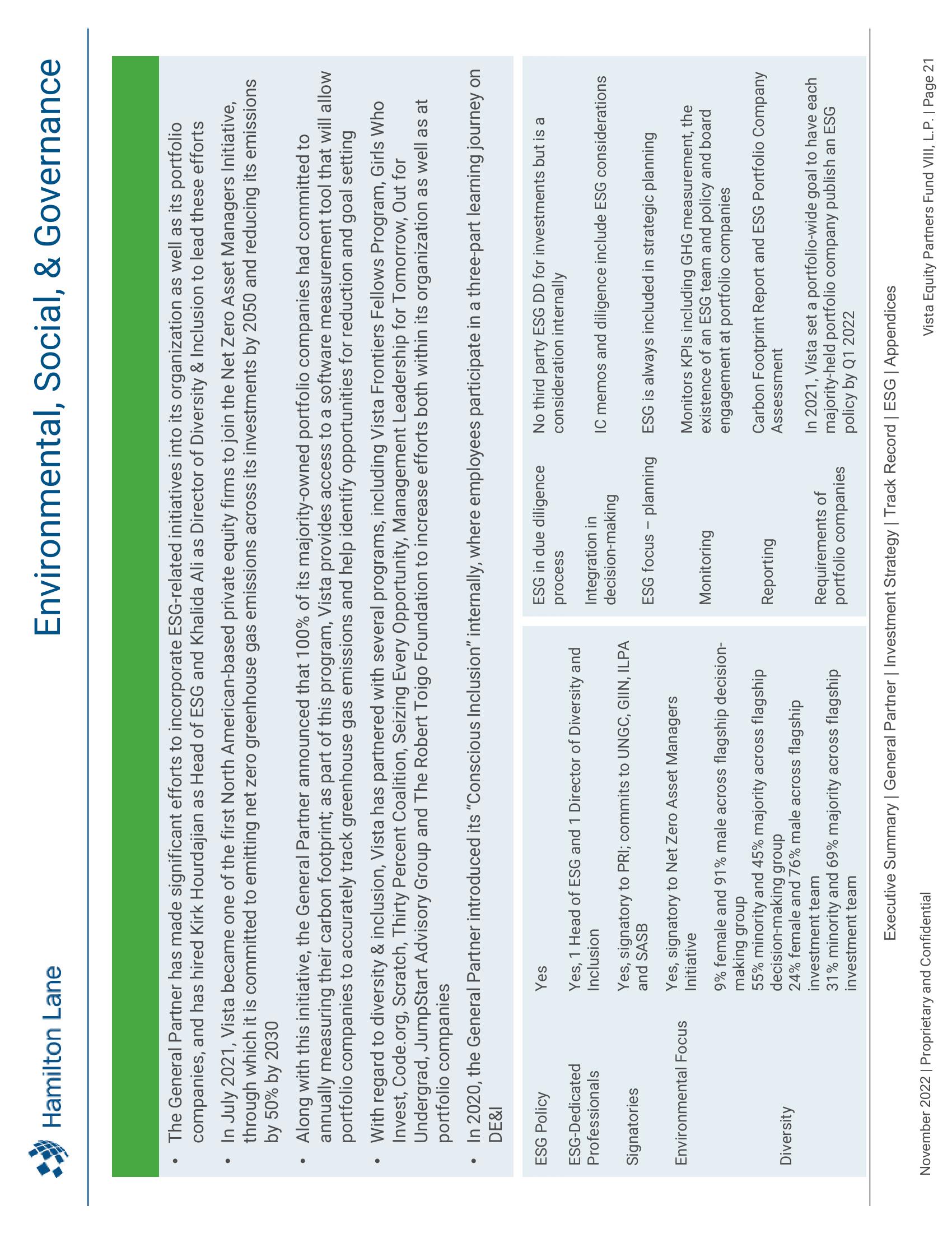 Vista Equity Partners Fund VIII, L.P. Recommendation Report slide image #22