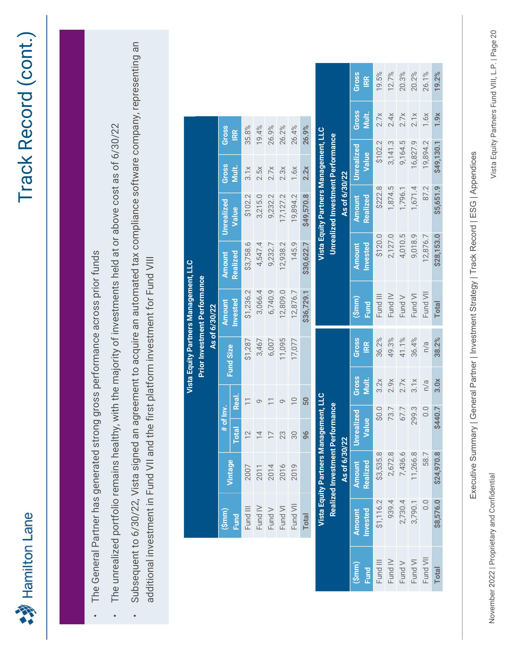 Vista Equity Partners Fund VIII, L.P. Recommendation Report slide image #21