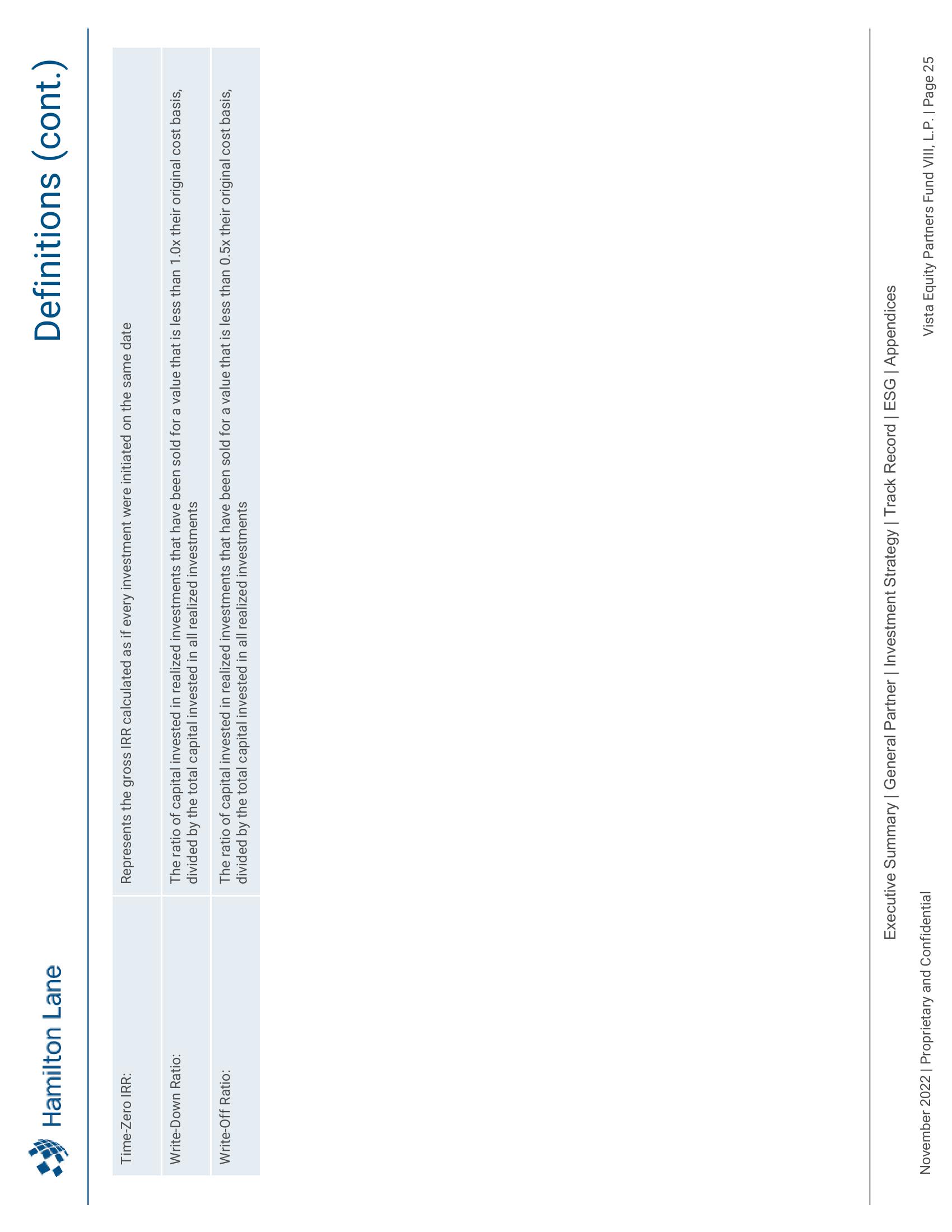 Vista Equity Partners Fund VIII, L.P. Recommendation Report slide image #26