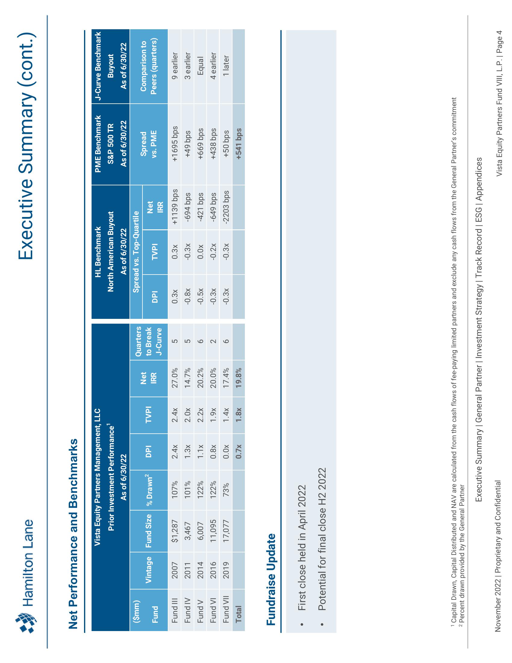 Vista Equity Partners Fund VIII, L.P. Recommendation Report slide image #5