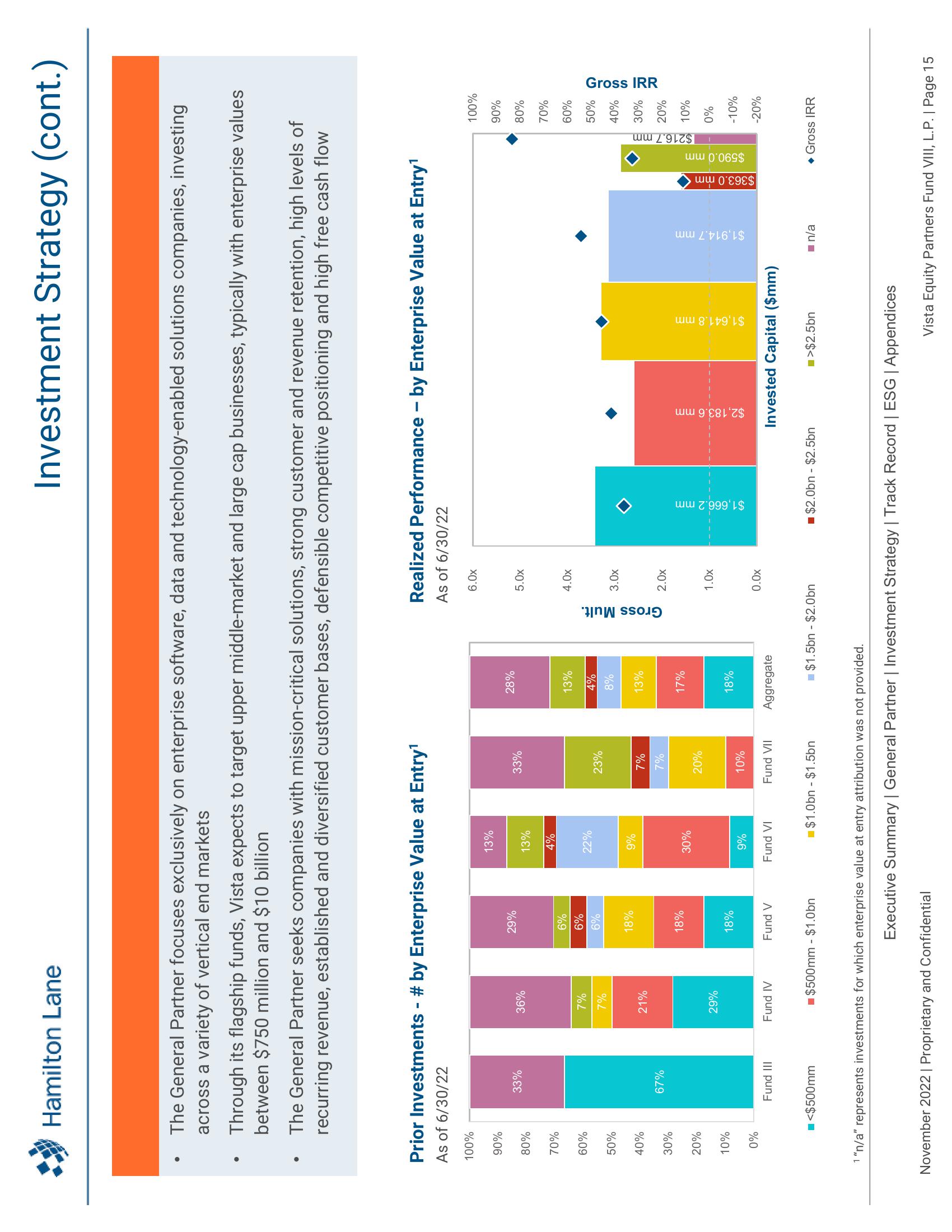 Vista Equity Partners Fund VIII, L.P. Recommendation Report slide image #16