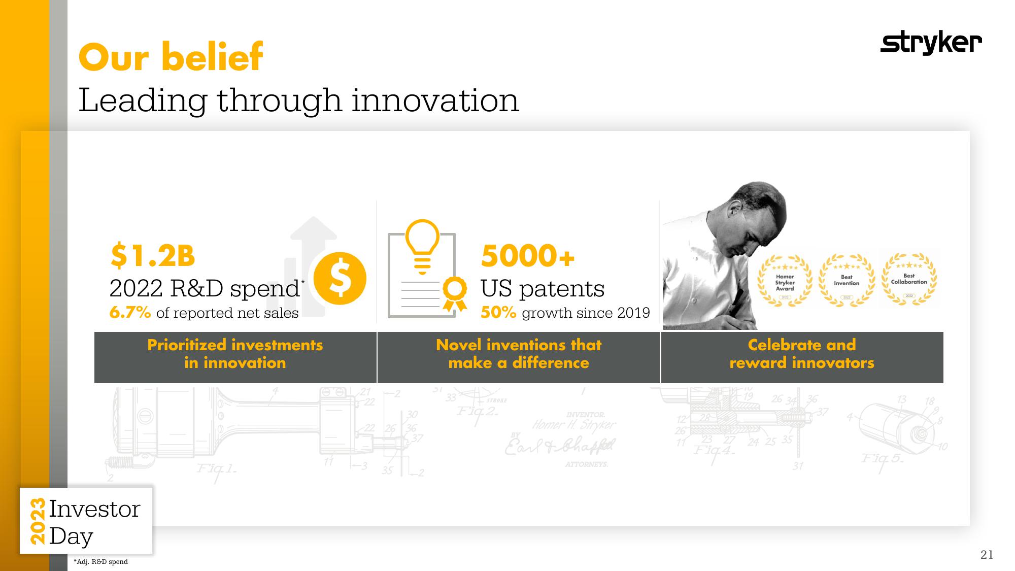 2023 Investor Day slide image #21