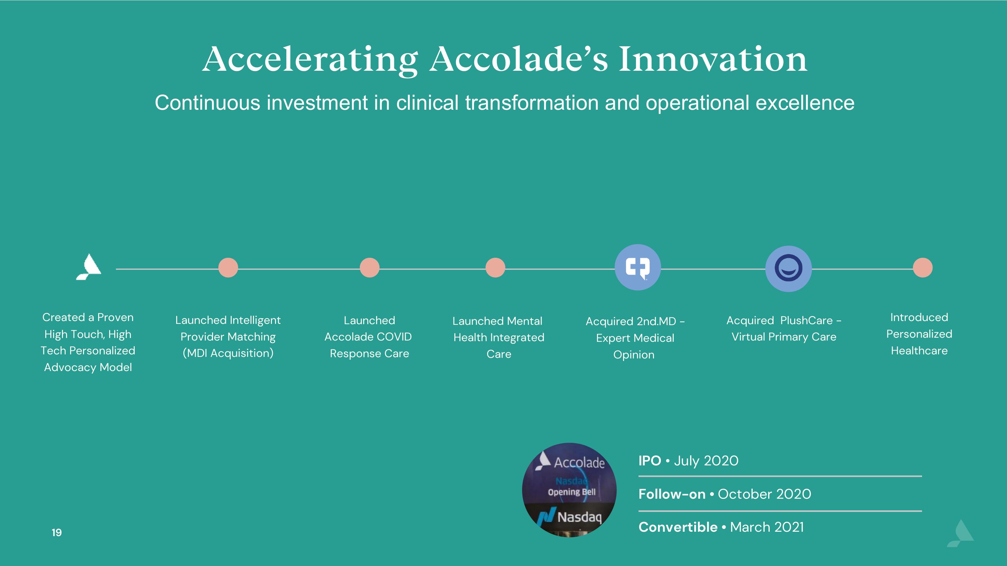 Accolade Investor Presentation Deck slide image #19