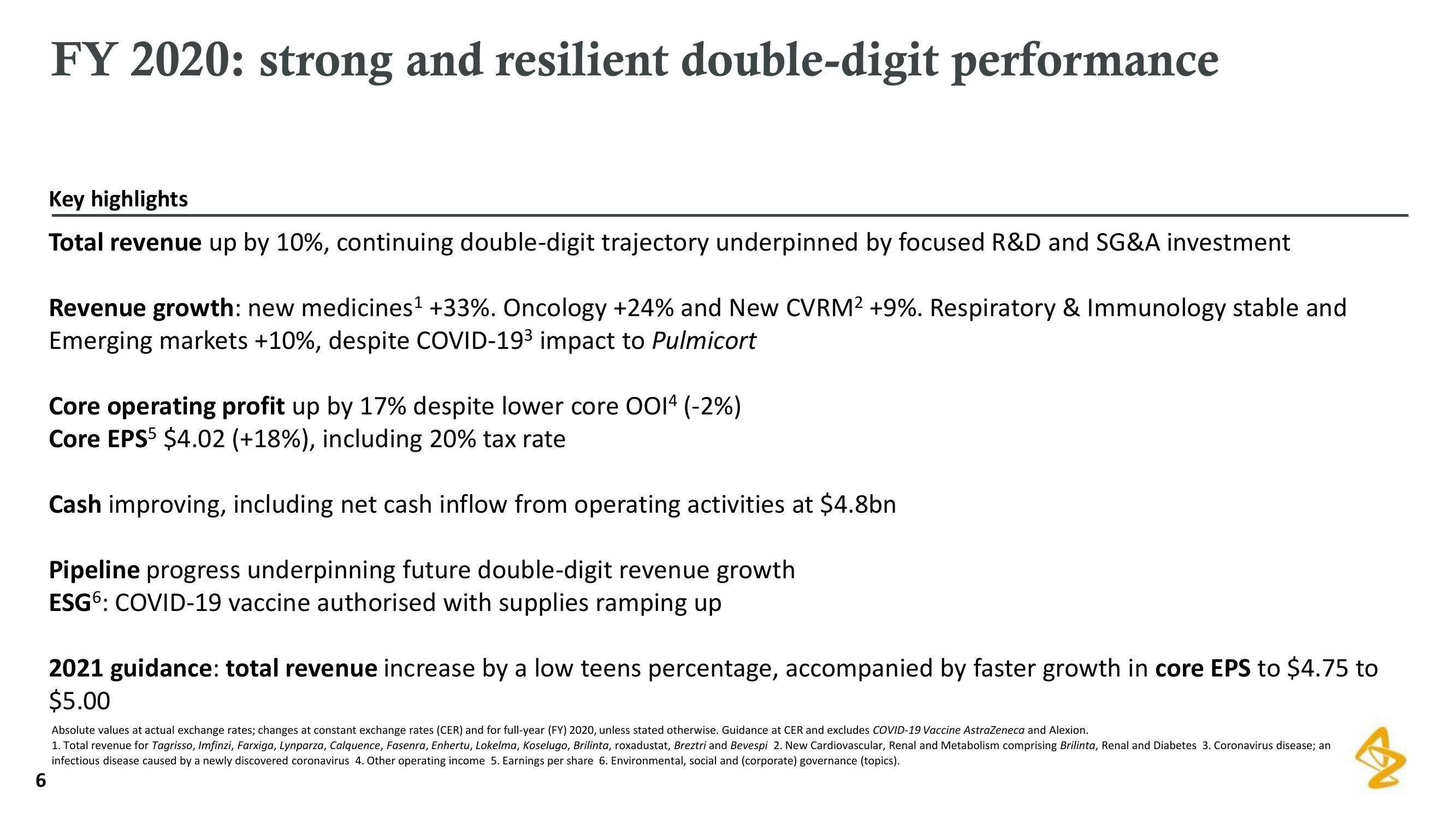 AstraZeneca Results Presentation Deck slide image #6