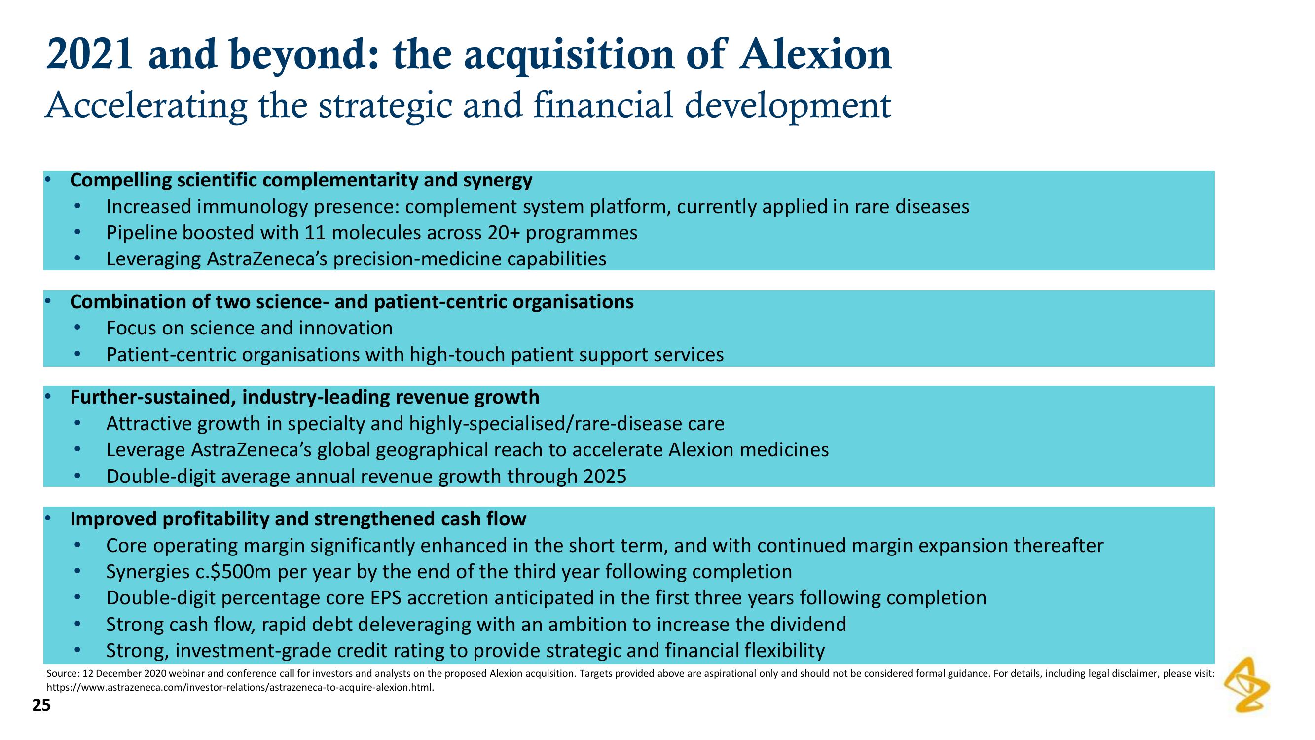 AstraZeneca Results Presentation Deck slide image #25