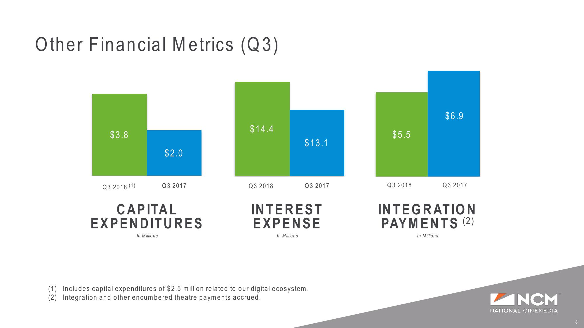 Q3’18 and YTD Earnings Supplemental Presentation slide image #8