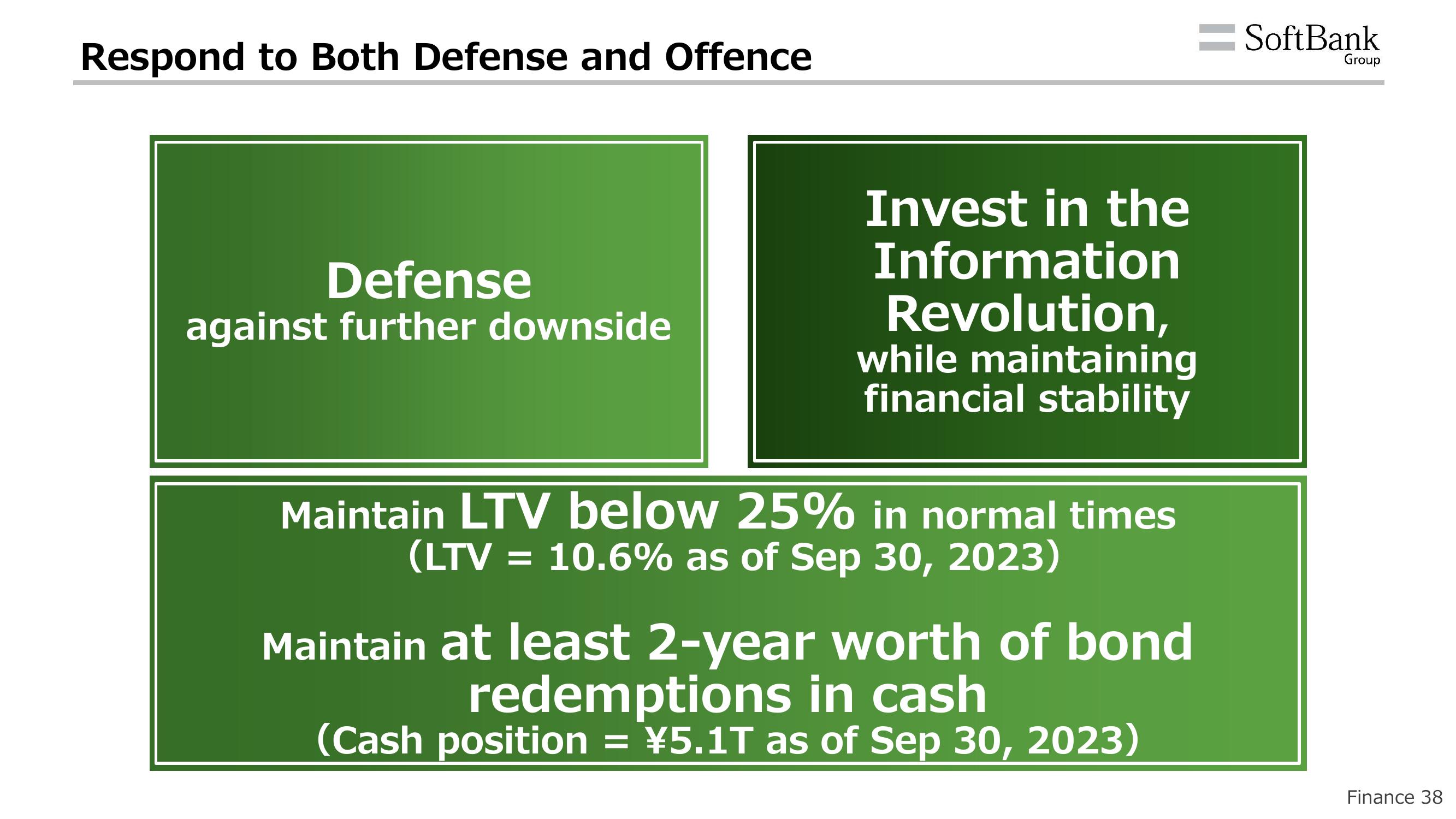 SoftBank Results Presentation Deck slide image #41