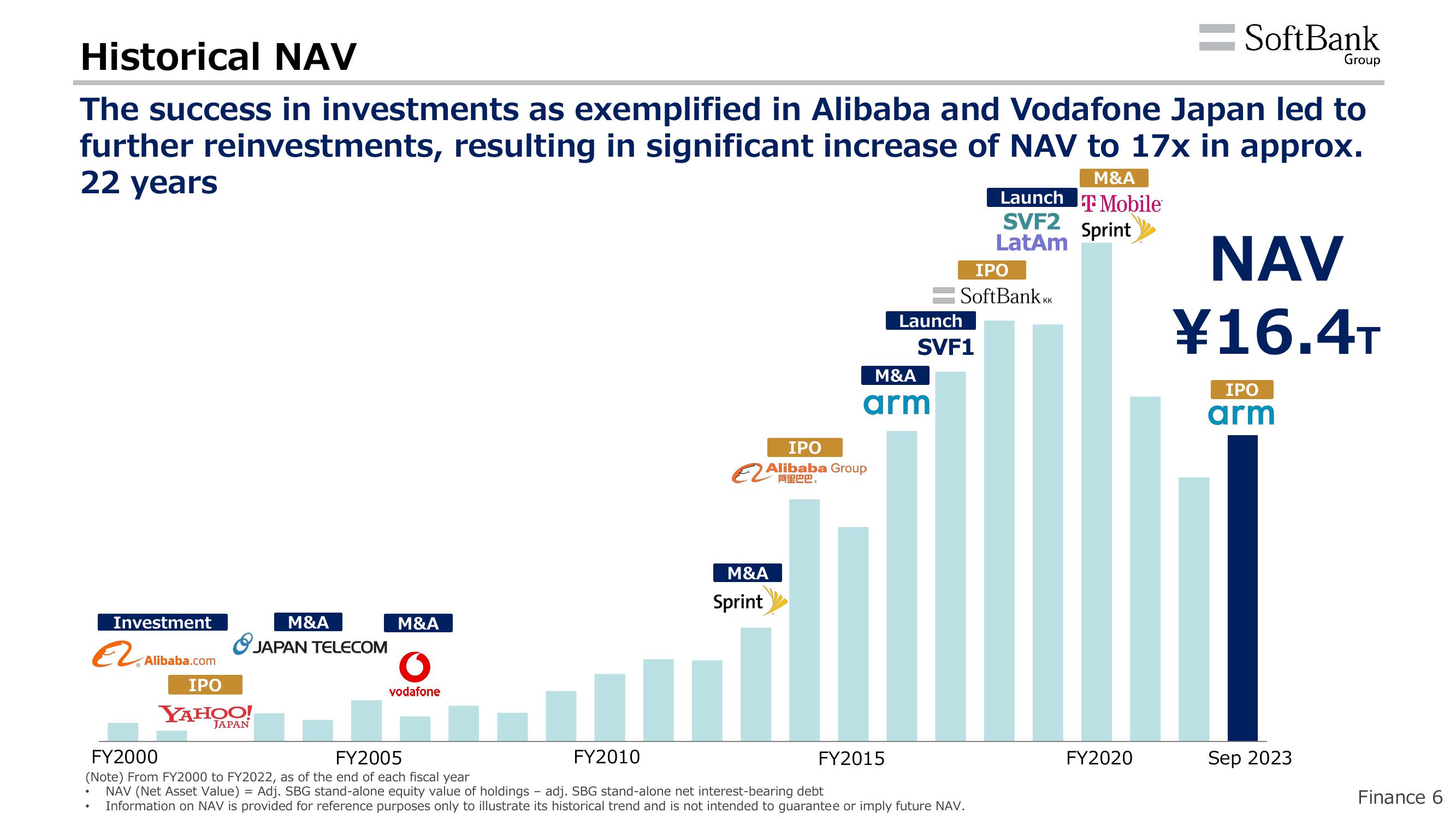 SoftBank Results Presentation Deck slide image #9