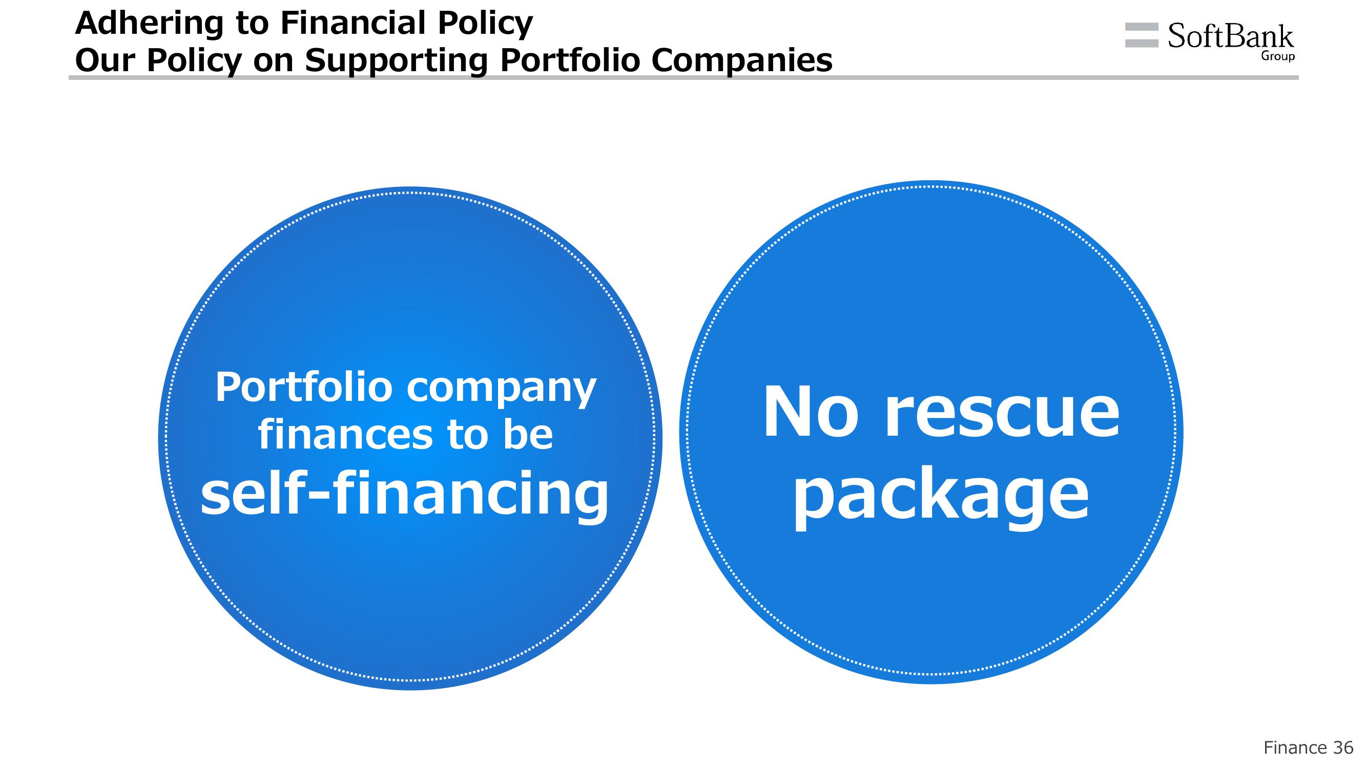 SoftBank Results Presentation Deck slide image #39