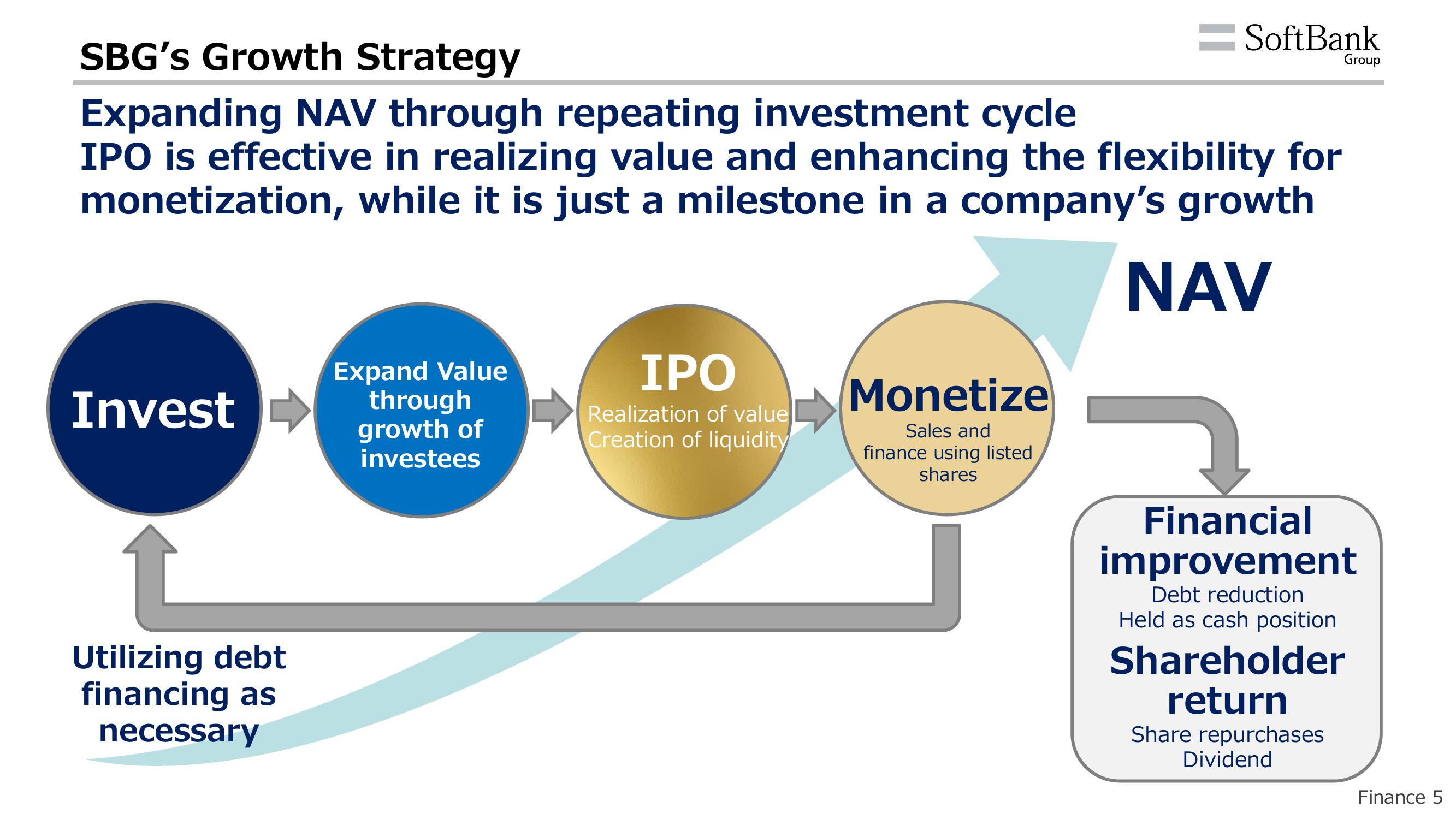 SoftBank Results Presentation Deck slide image #8