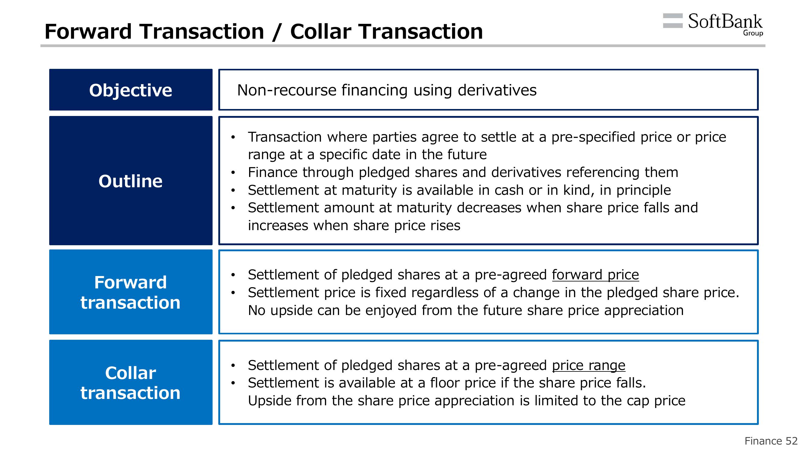 SoftBank Results Presentation Deck slide image