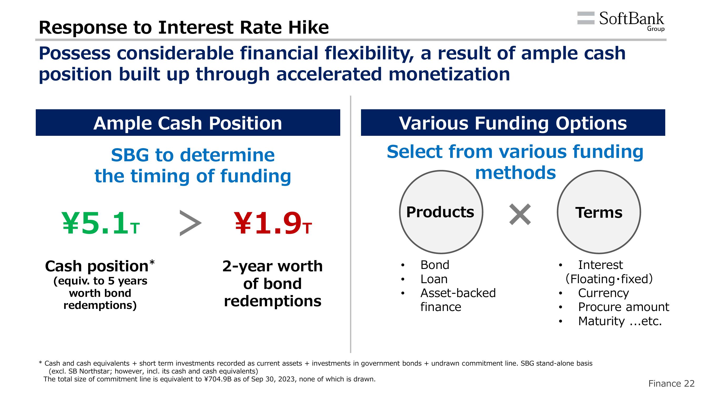 SoftBank Results Presentation Deck slide image #25