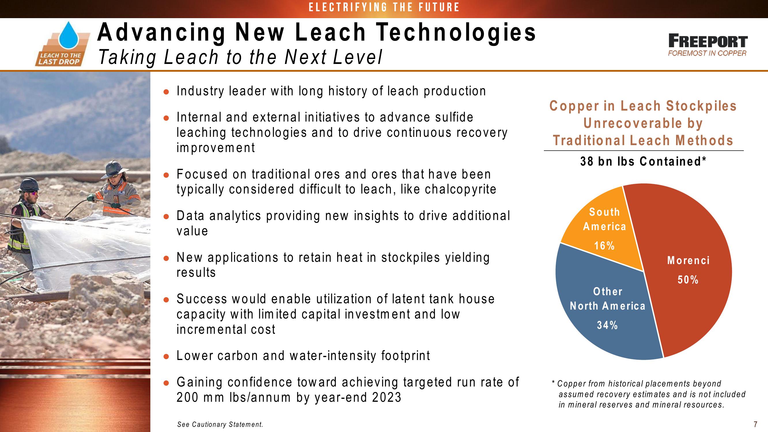 Fcx Conference Call 3 Rd Quarter 2022 Results slide image #7