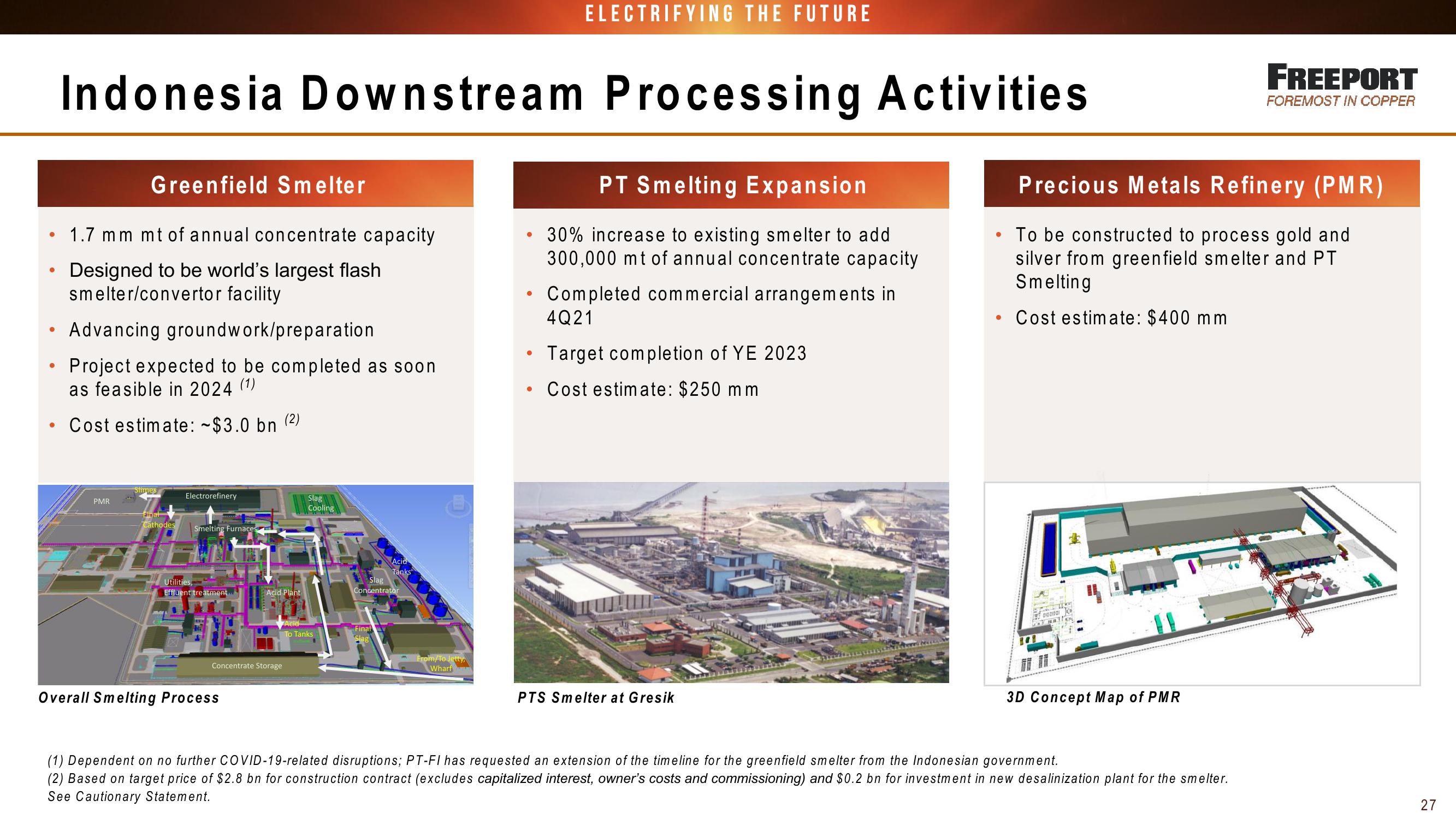 Fcx Conference Call 3 Rd Quarter 2022 Results slide image #27