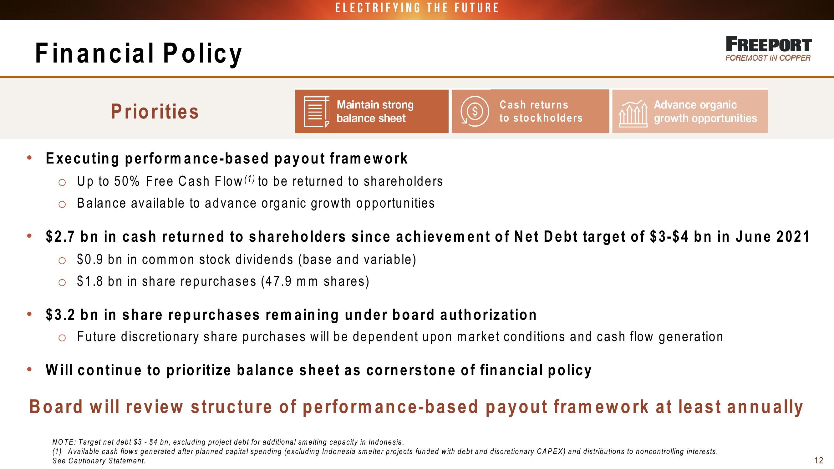 Fcx Conference Call 3 Rd Quarter 2022 Results slide image #12