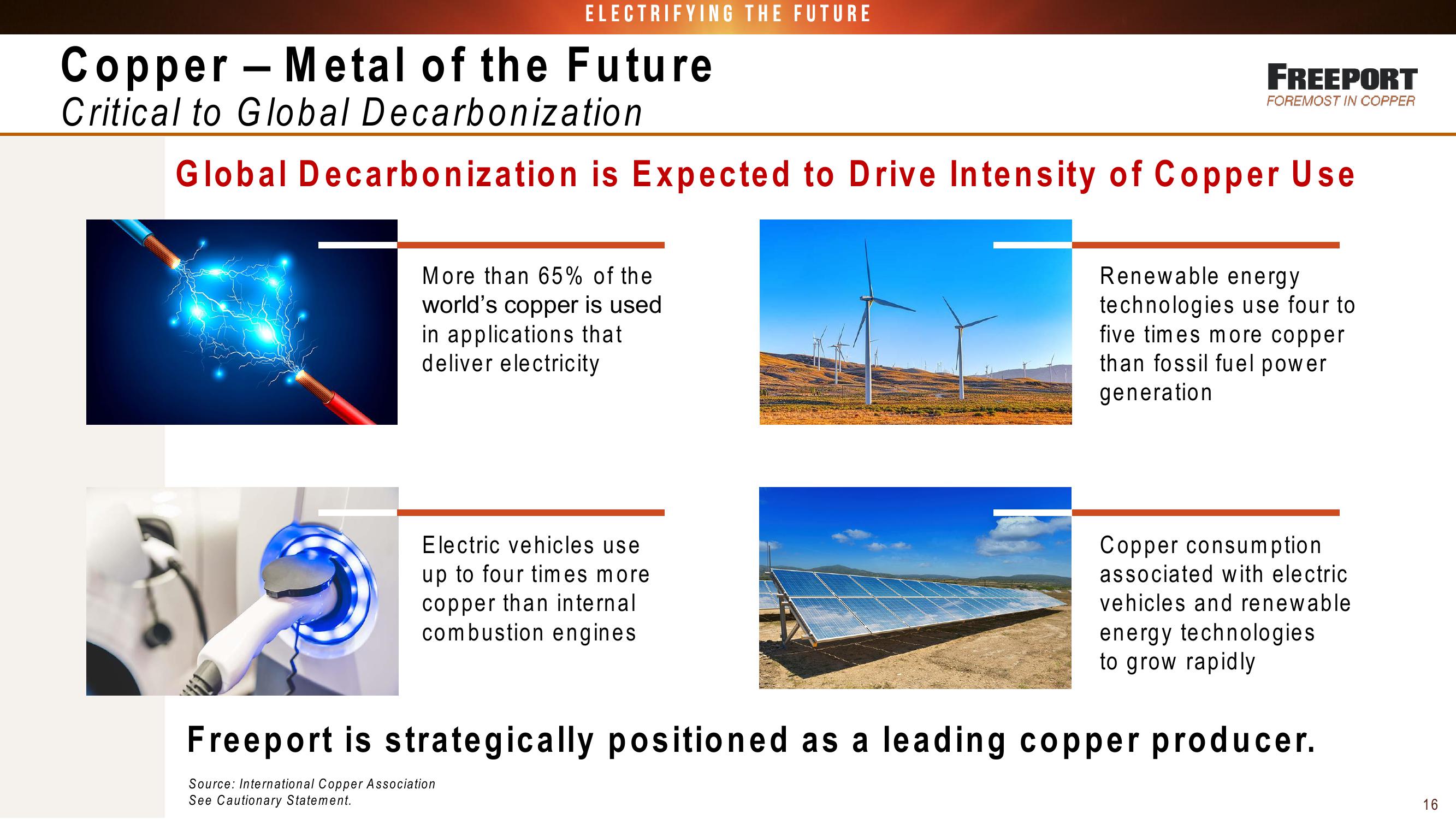 Fcx Conference Call 3 Rd Quarter 2022 Results slide image #16