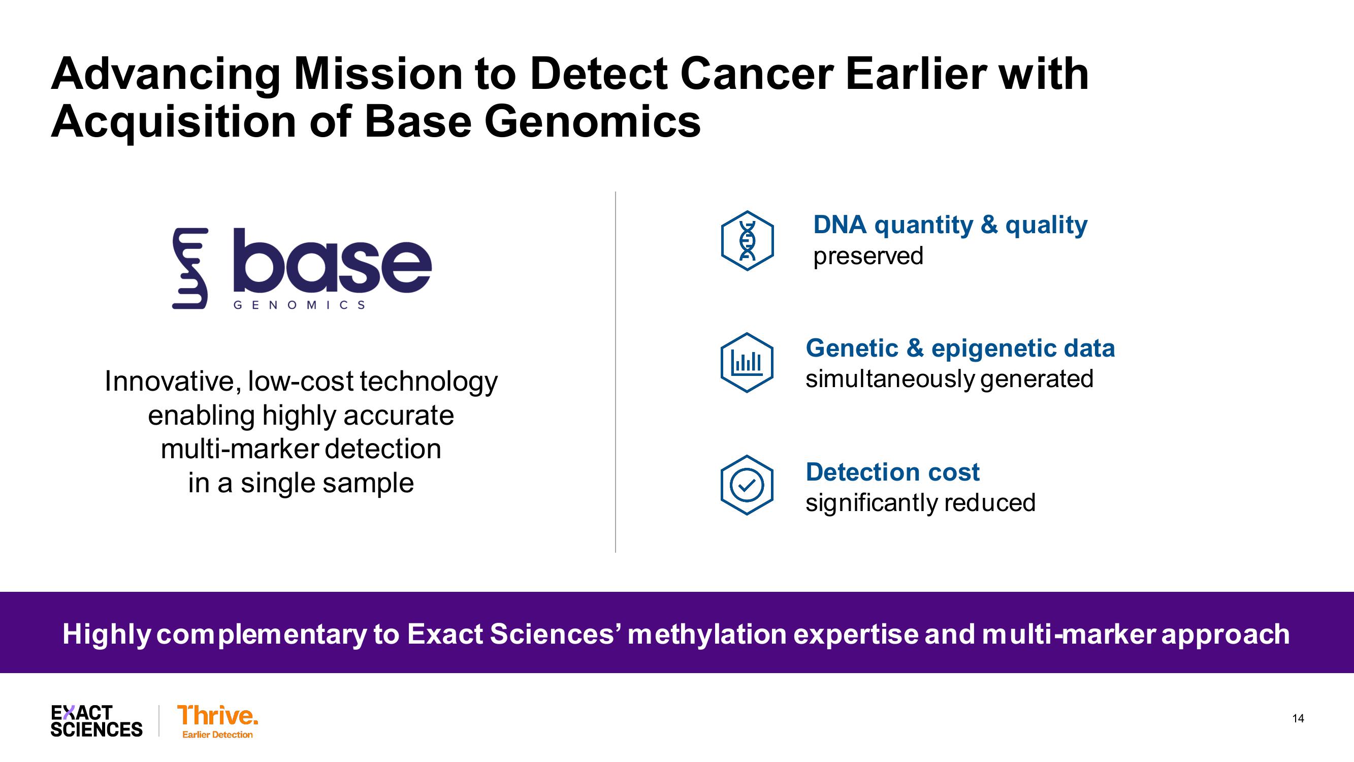 Creating a Leader in Blood-Based MultiCancer Screening slide image #14