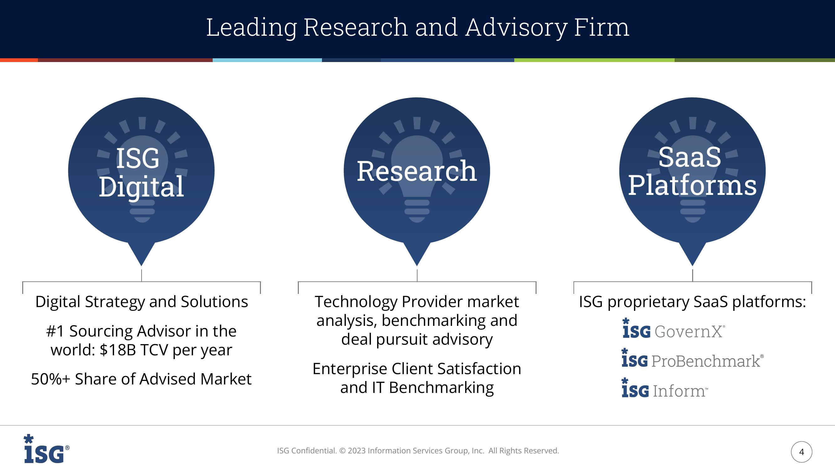 ISG Investor Presentation slide image #4