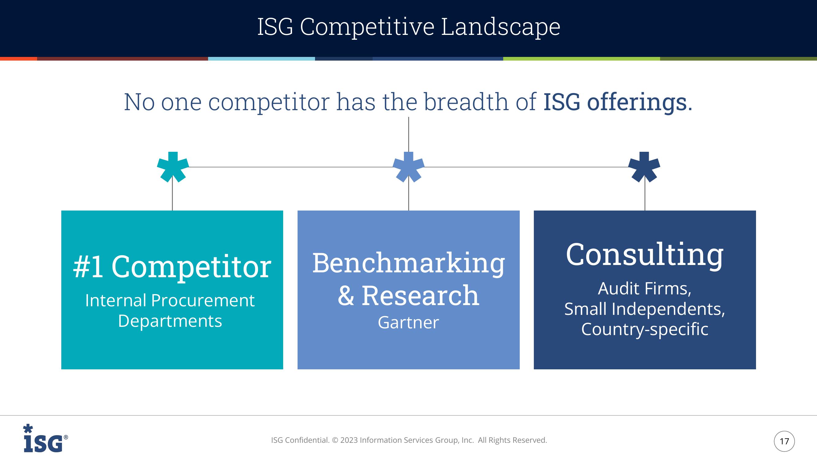 ISG Investor Presentation slide image #17