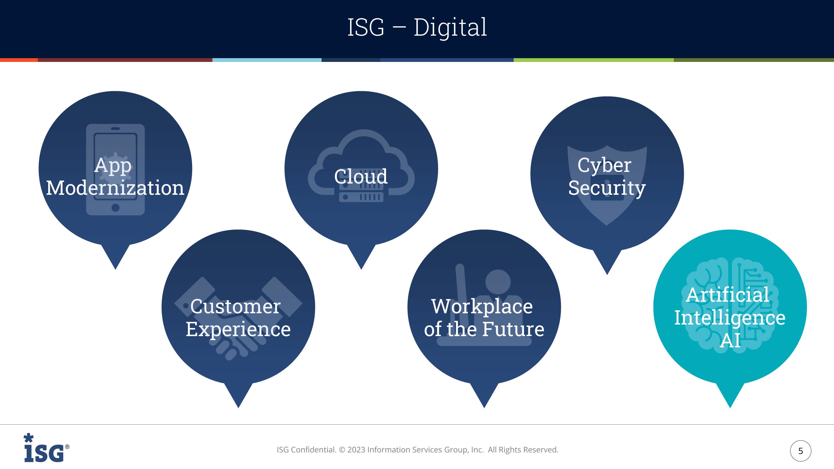 ISG Investor Presentation slide image #5