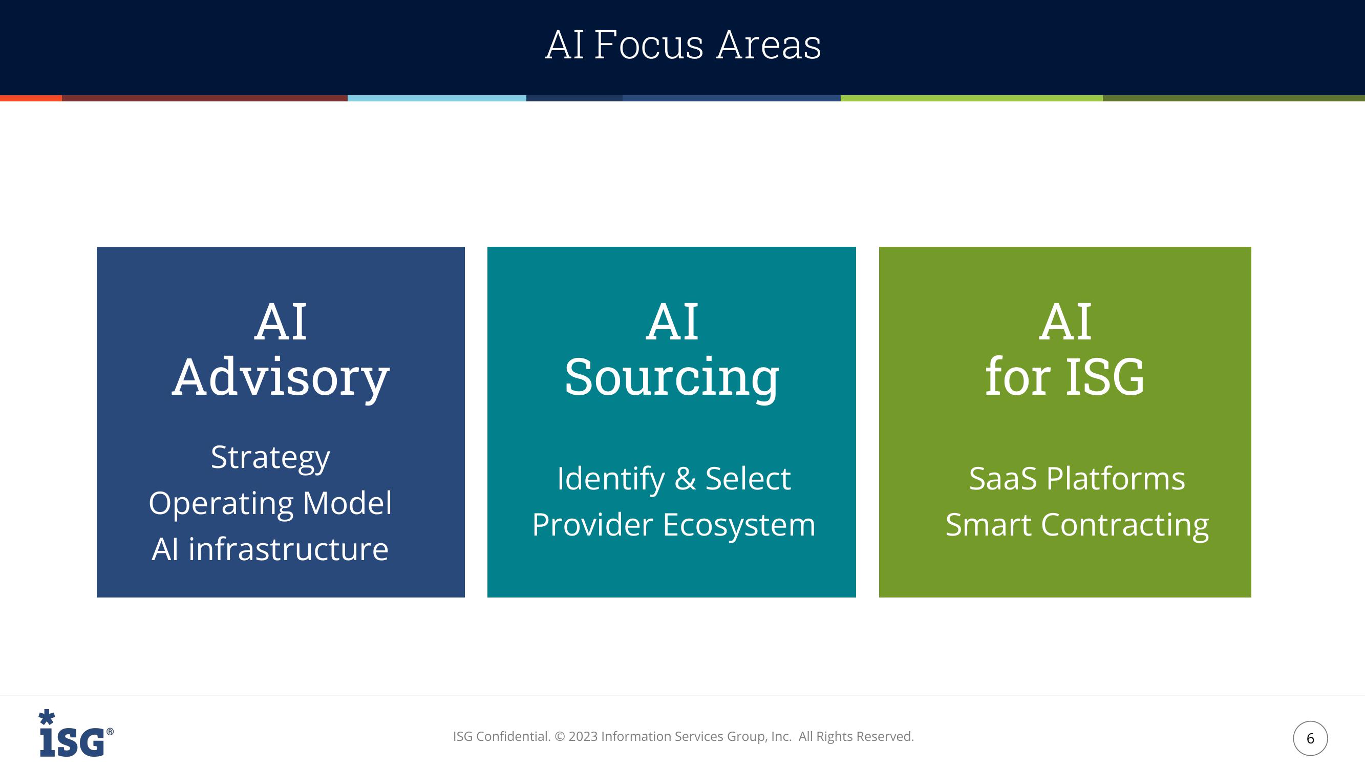 ISG Investor Presentation slide image #6