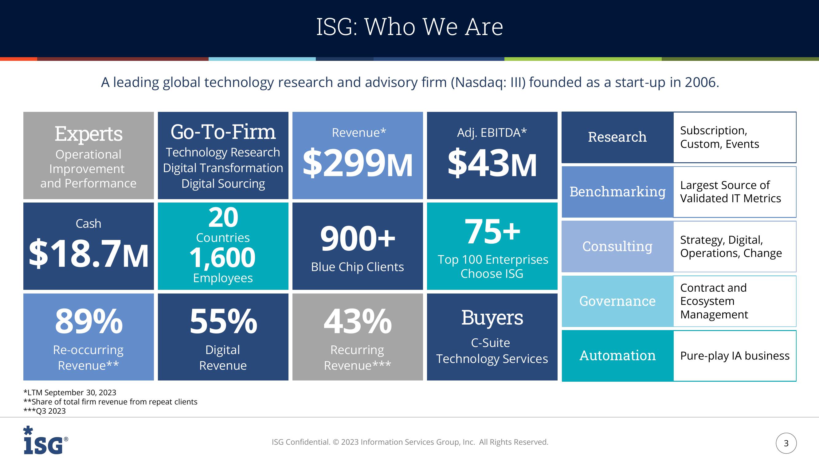 ISG Investor Presentation slide image #3