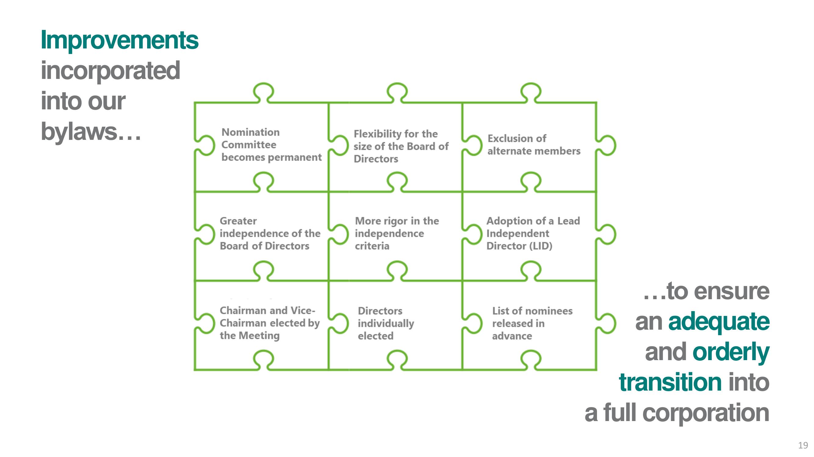 Vale ESG Presentation Deck slide image #19