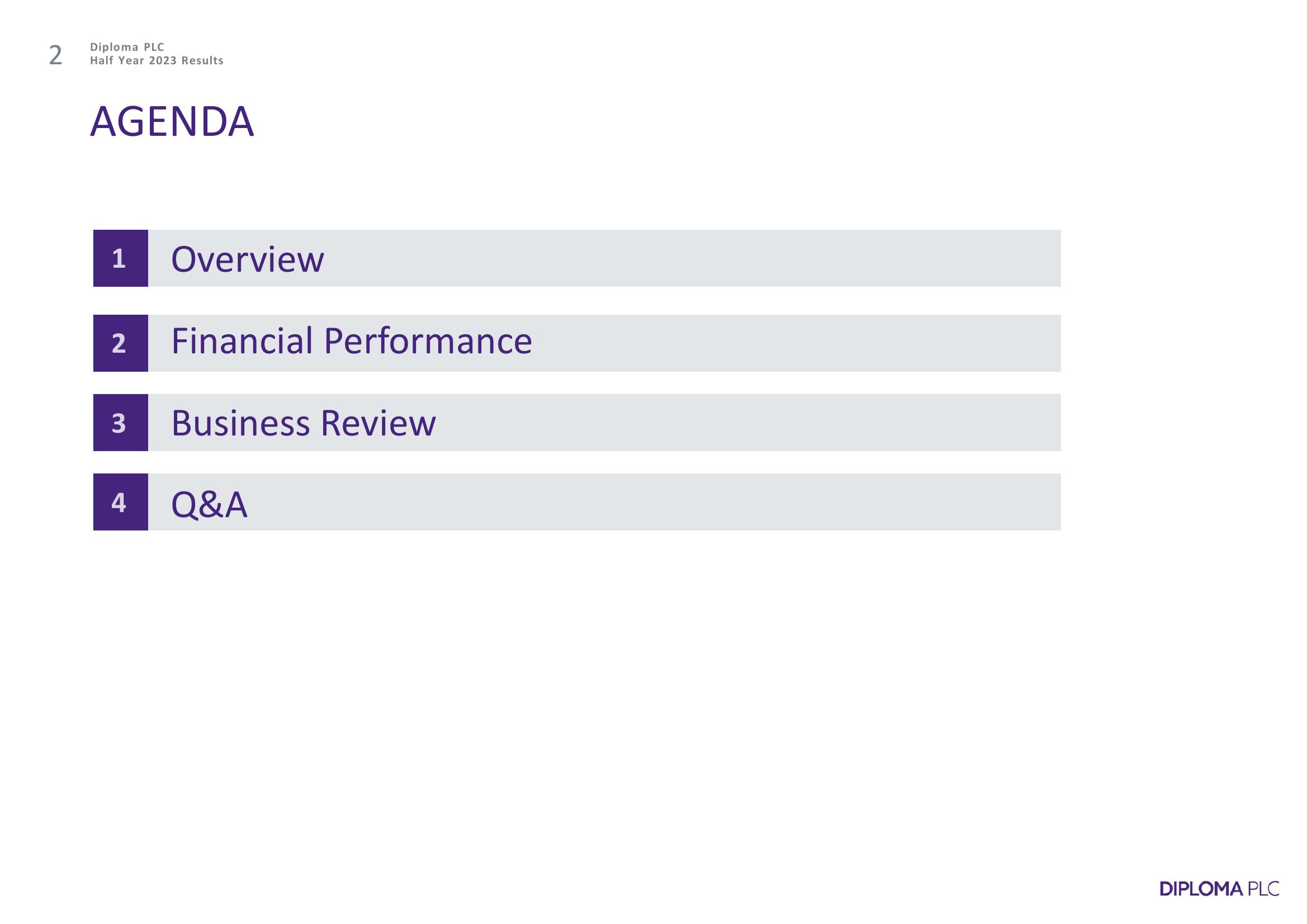 Diploma Results Presentation Deck slide image #2