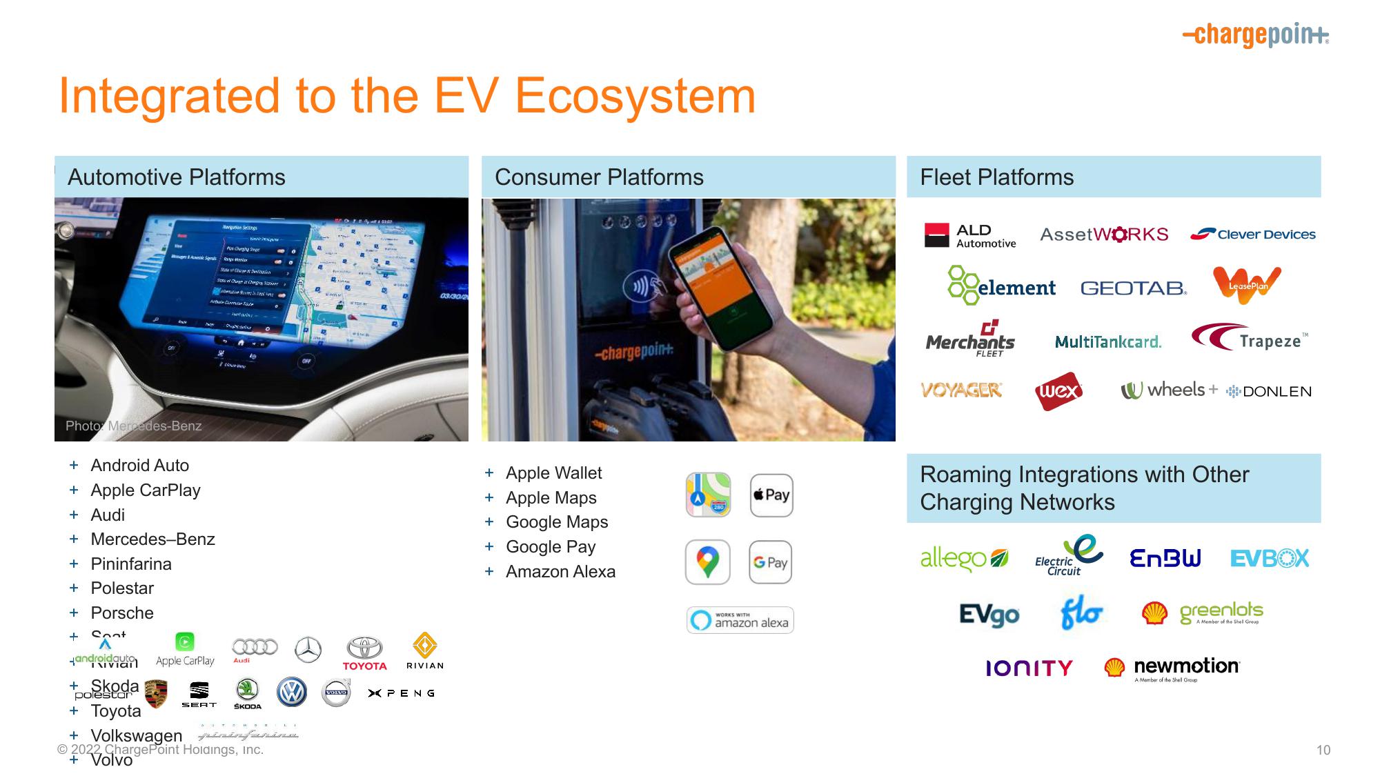 Driving the Electrification of Mobility slide image #10