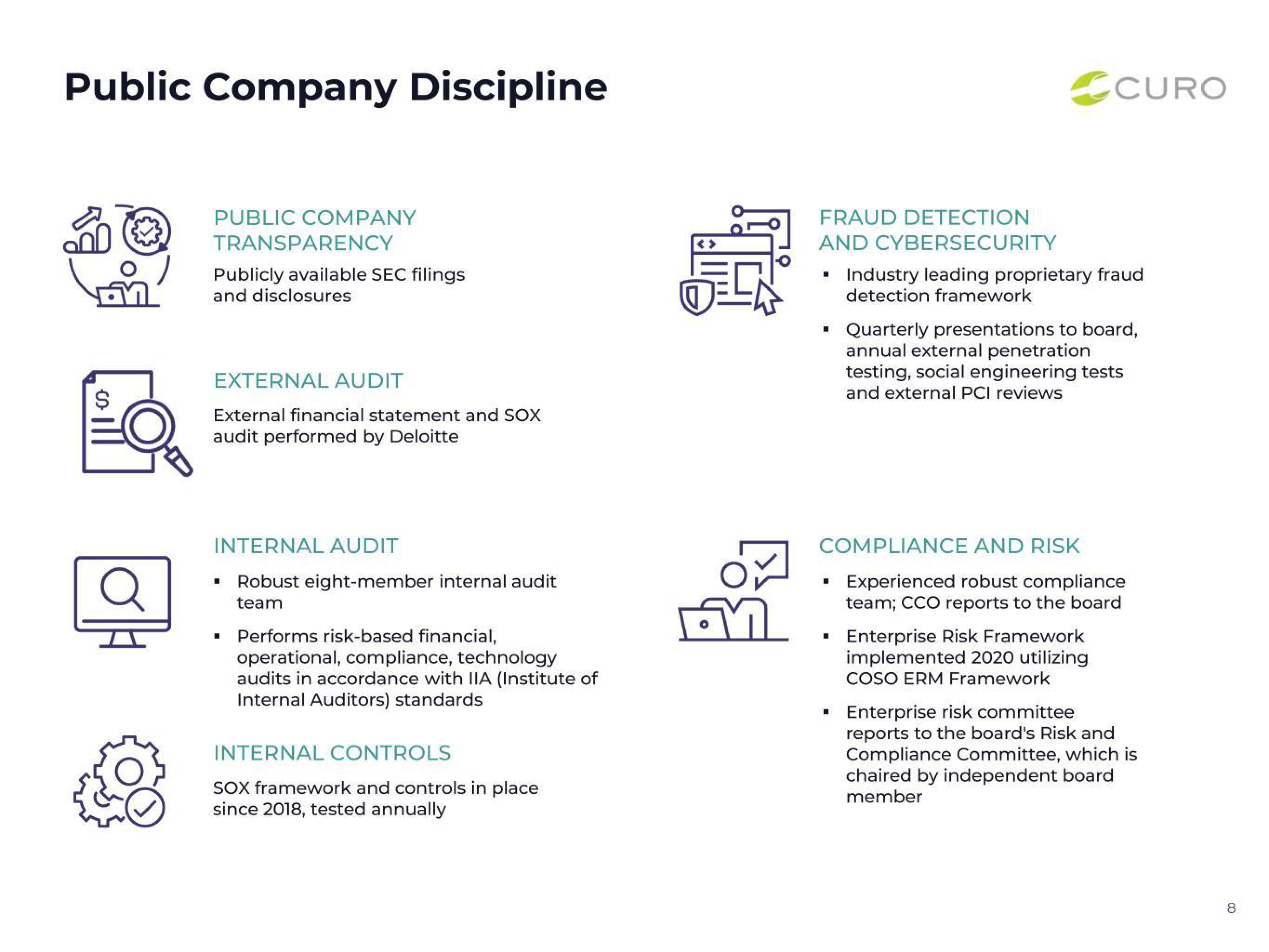 CURO Group Holdings Credit Presentation Deck slide image #8