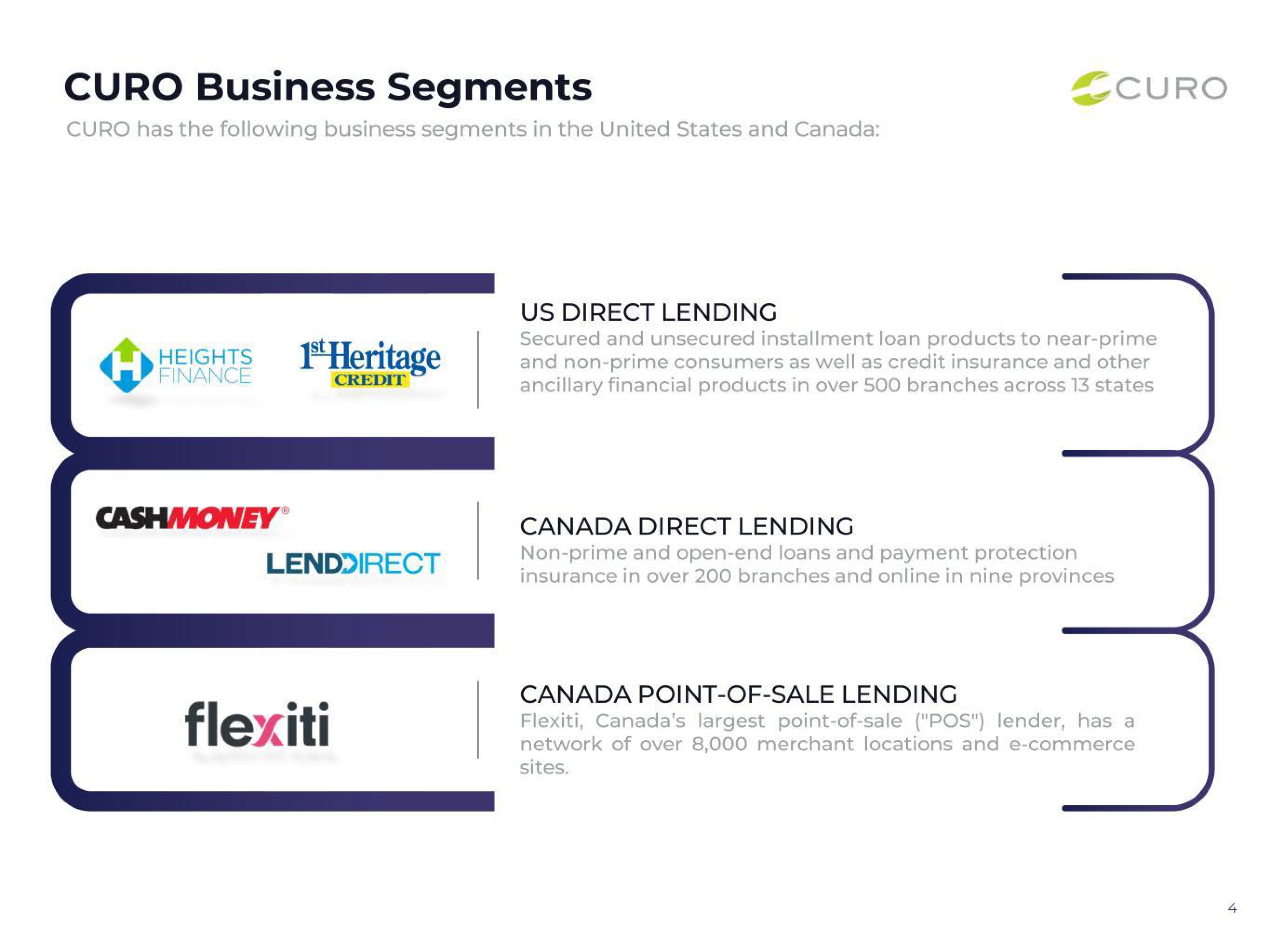 CURO Group Holdings Credit Presentation Deck slide image #4