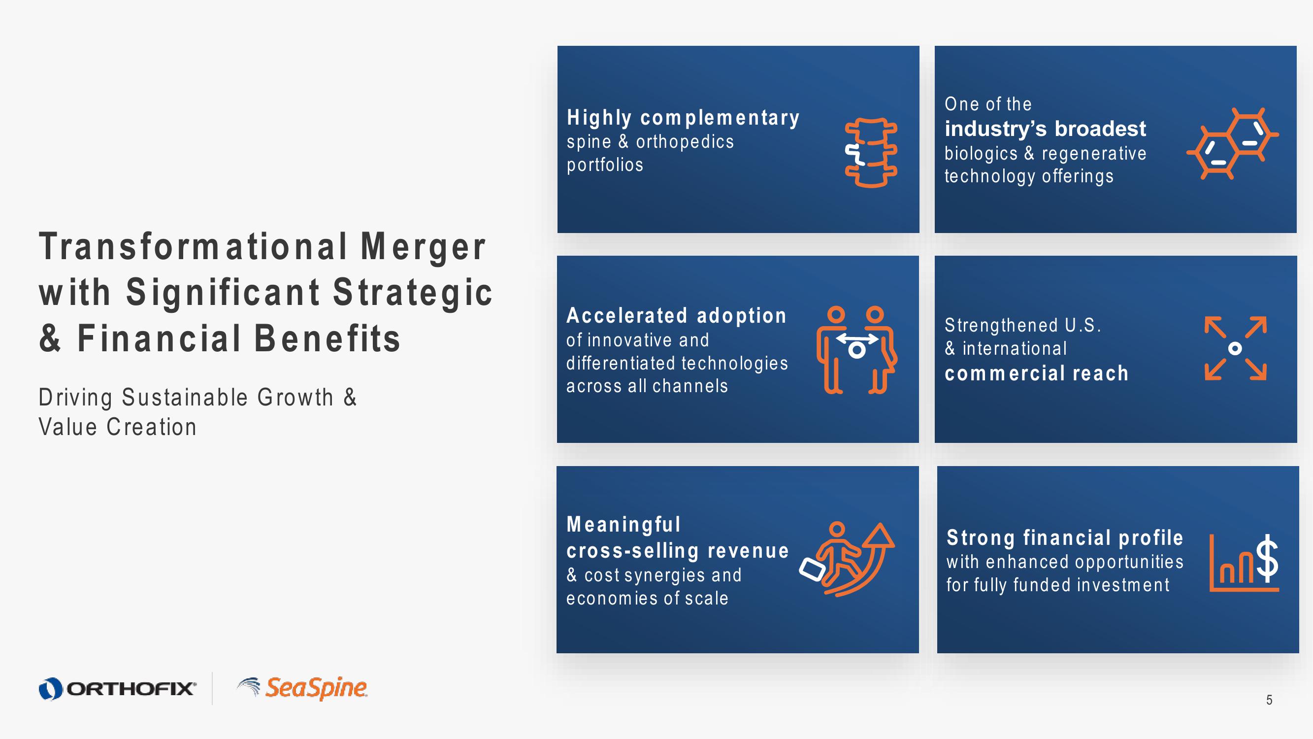 Orthofix SPAC Presentation Deck slide image #5