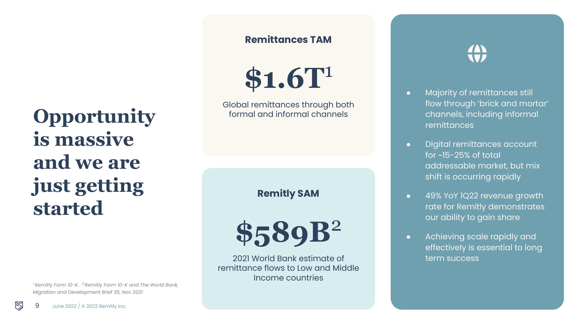 Remitly Investor Conference Presentation Deck slide image #9