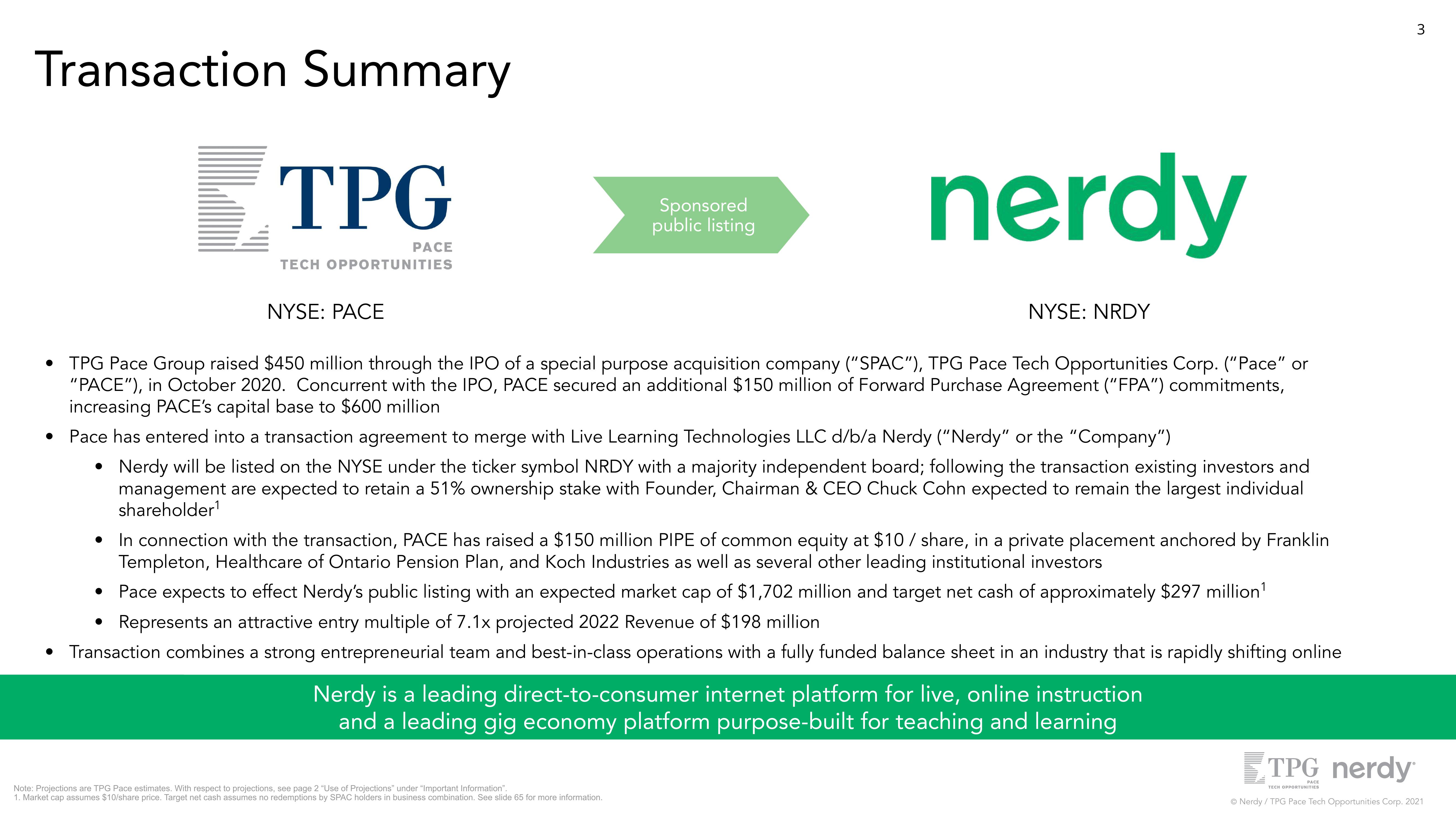 Nerdy SPAC Presentation Deck slide image #3