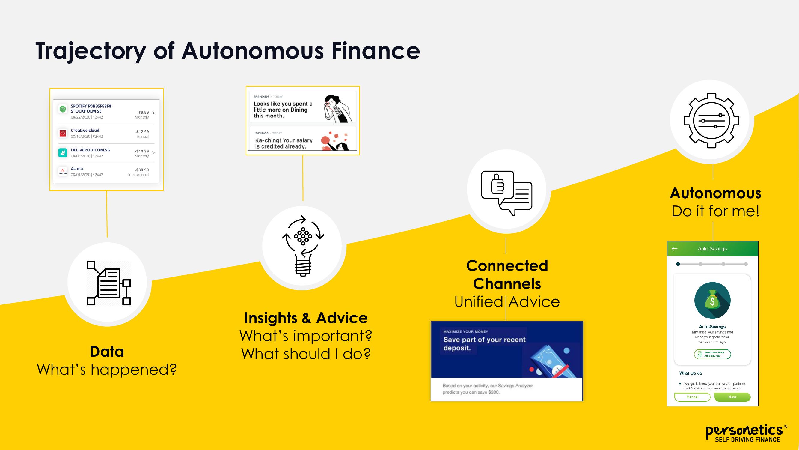 Autonomous Finance slide image #11