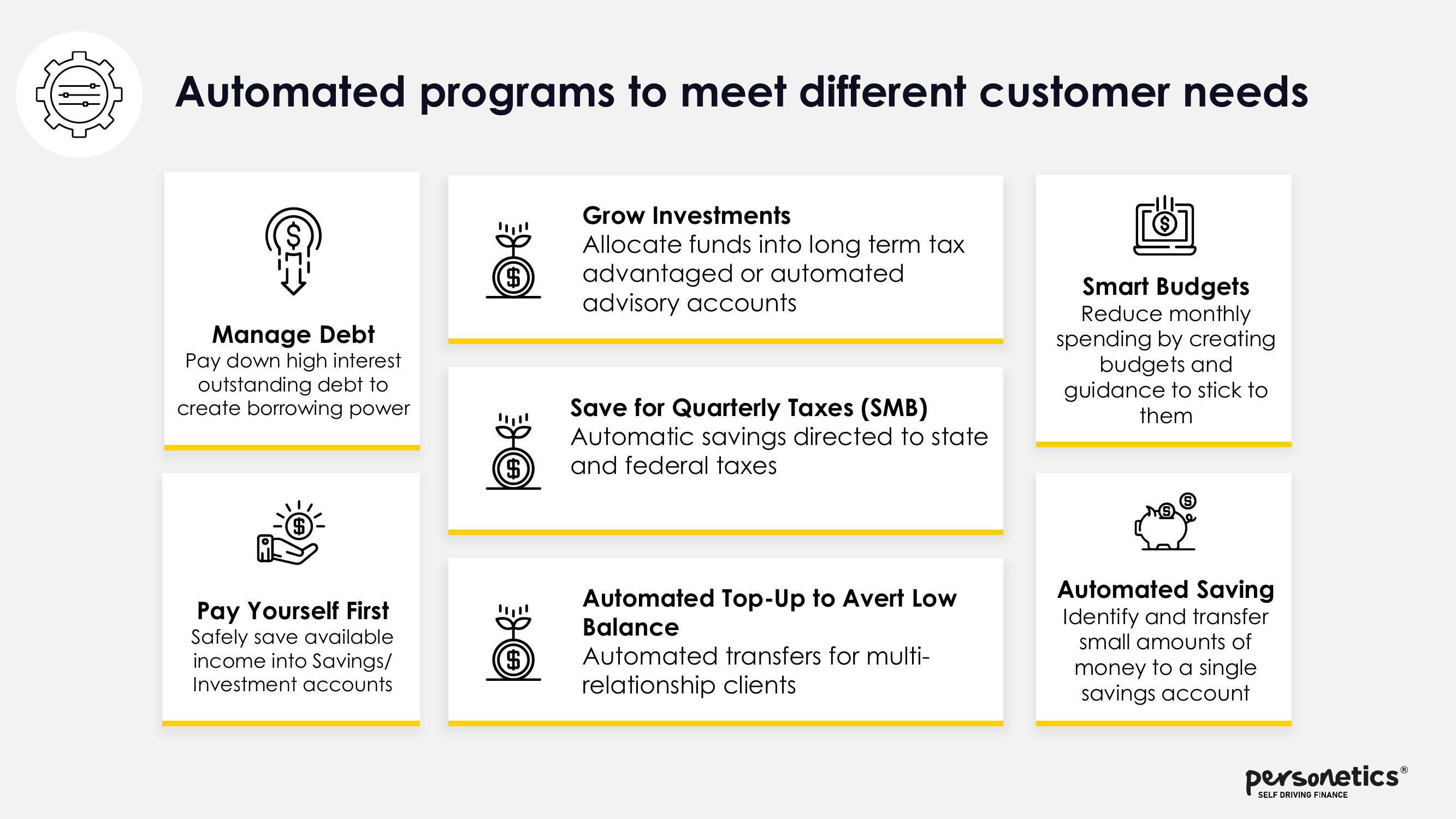 Autonomous Finance slide image #16