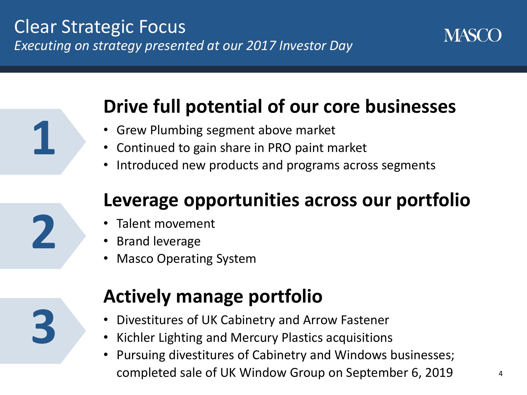 Masco Corporation Investor Day slide image #7