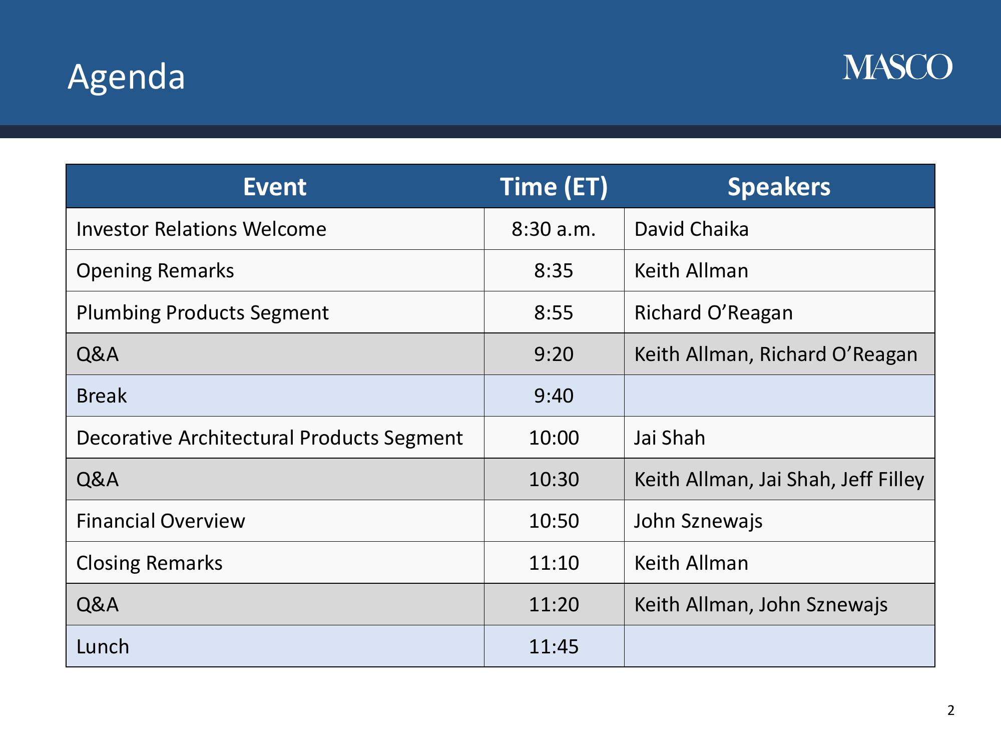 Masco Corporation Investor Day slide image #2