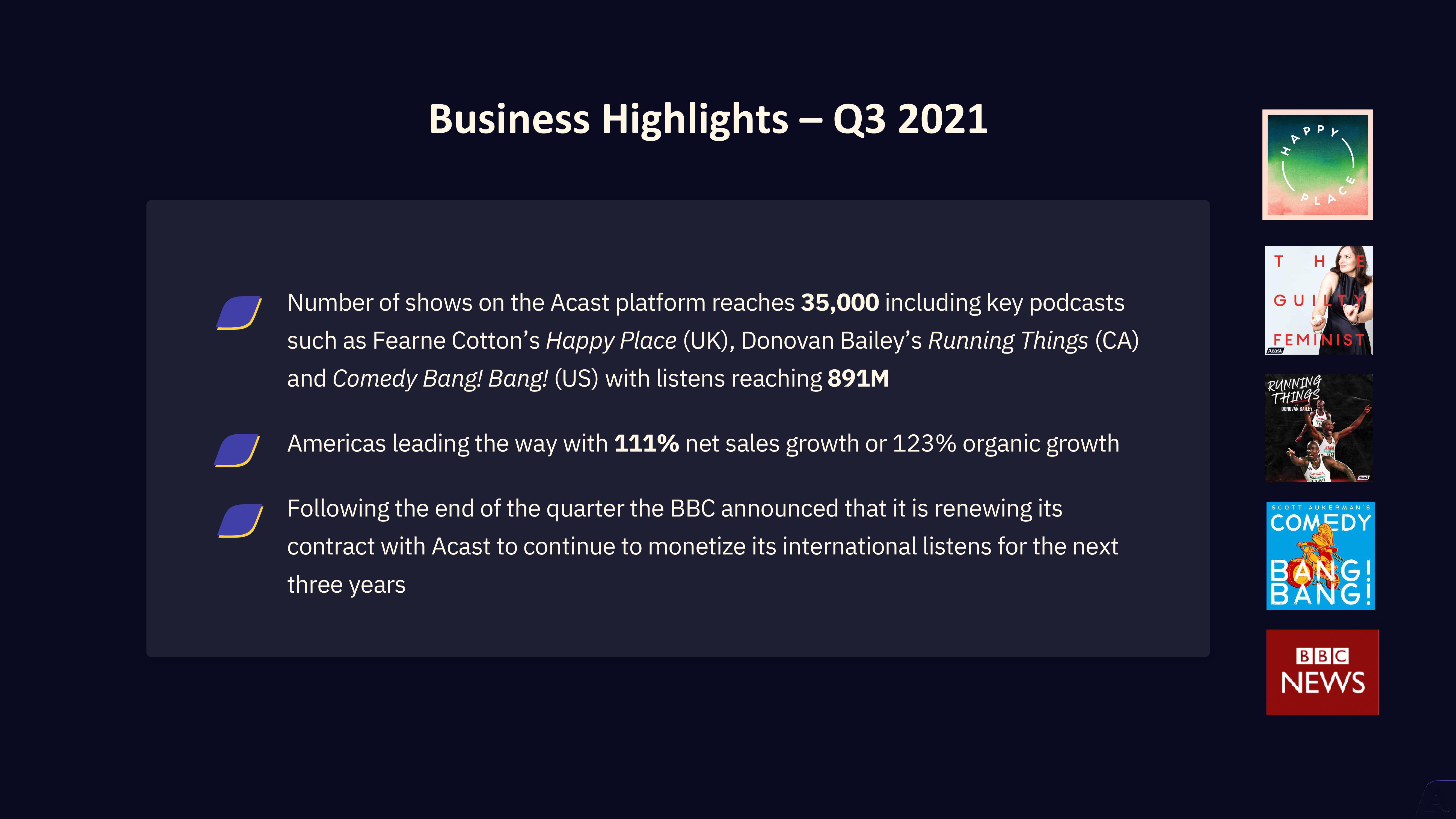 Acast Results Presentation Deck slide image #15