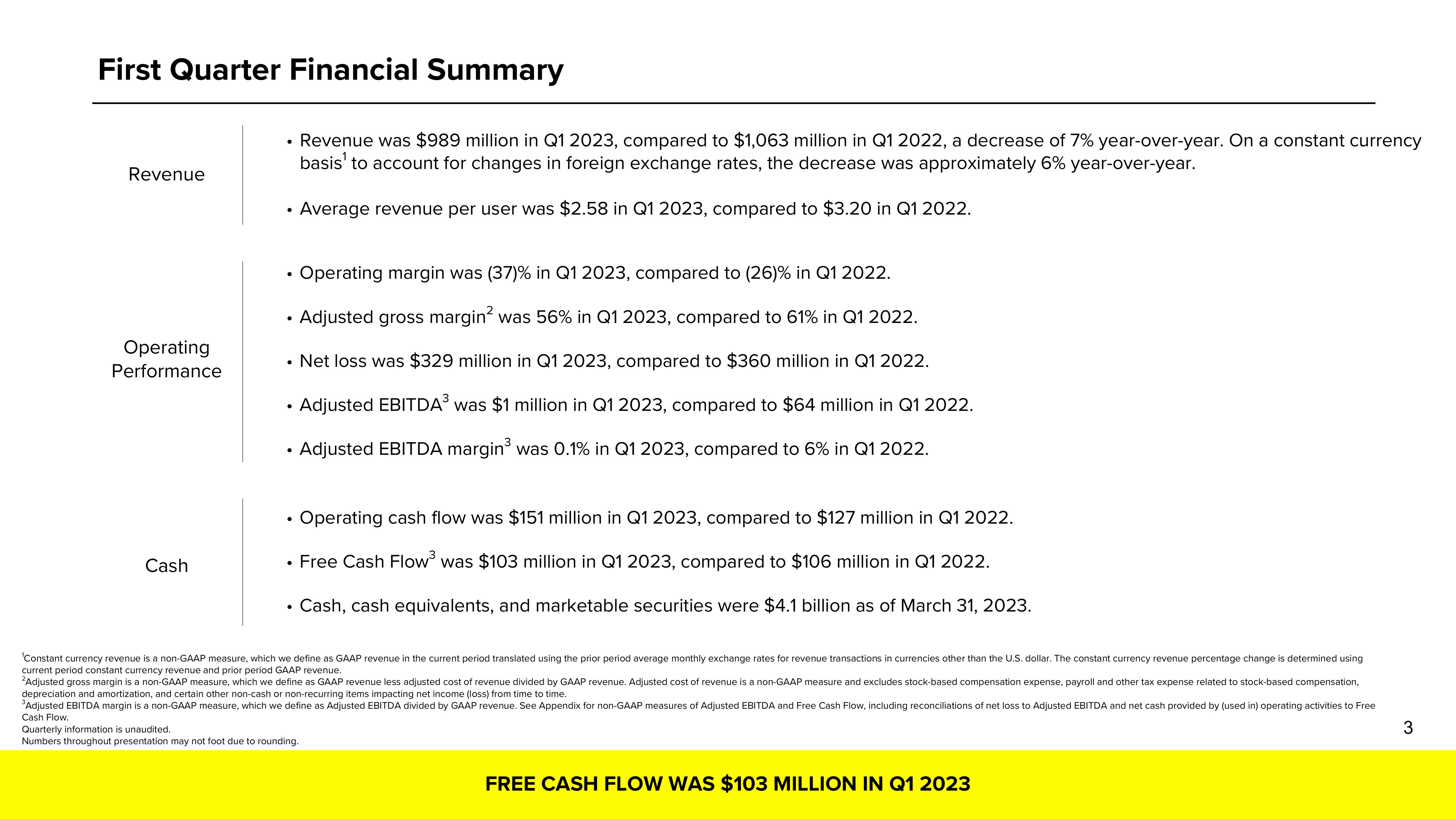 Snap Inc Results Presentation Deck slide image #3