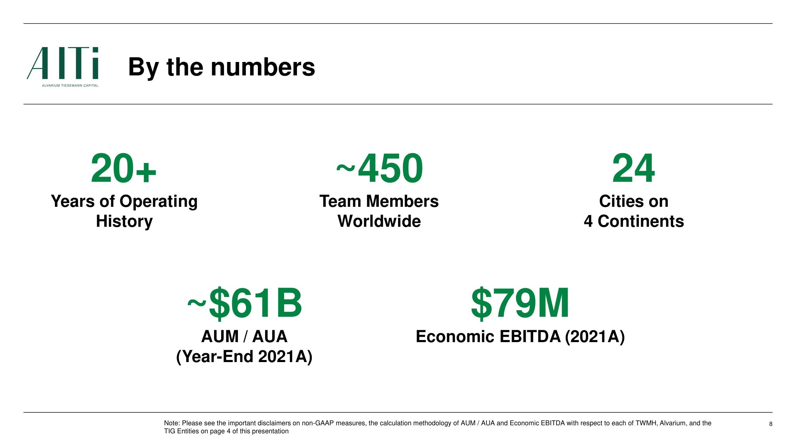 AlTi SPAC Presentation Deck slide image #8