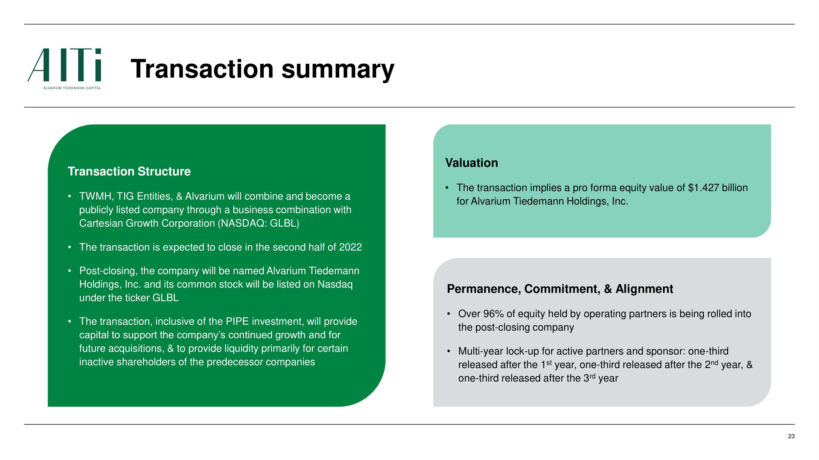 AlTi SPAC Presentation Deck slide image #23