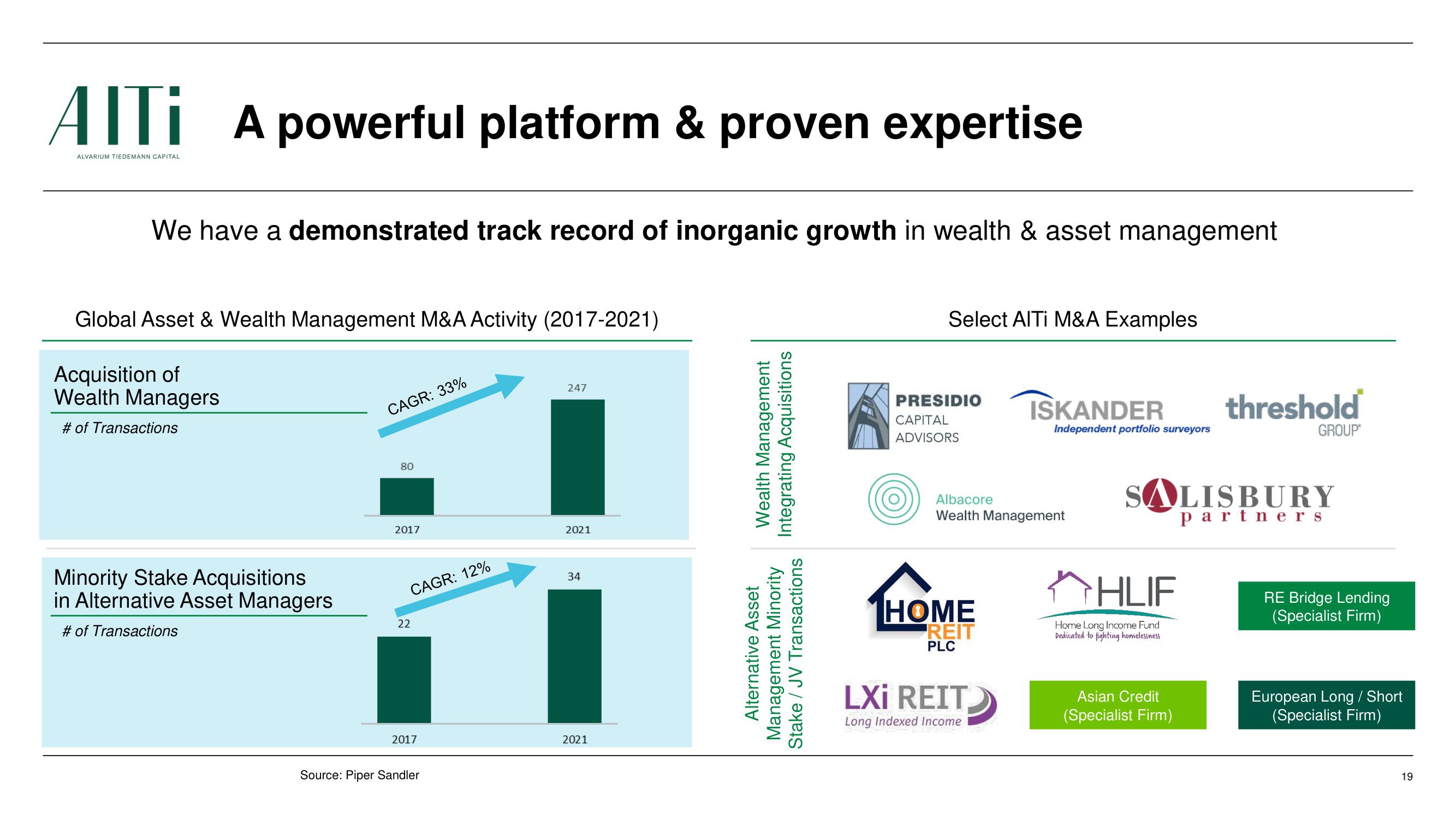 AlTi SPAC Presentation Deck slide image #19