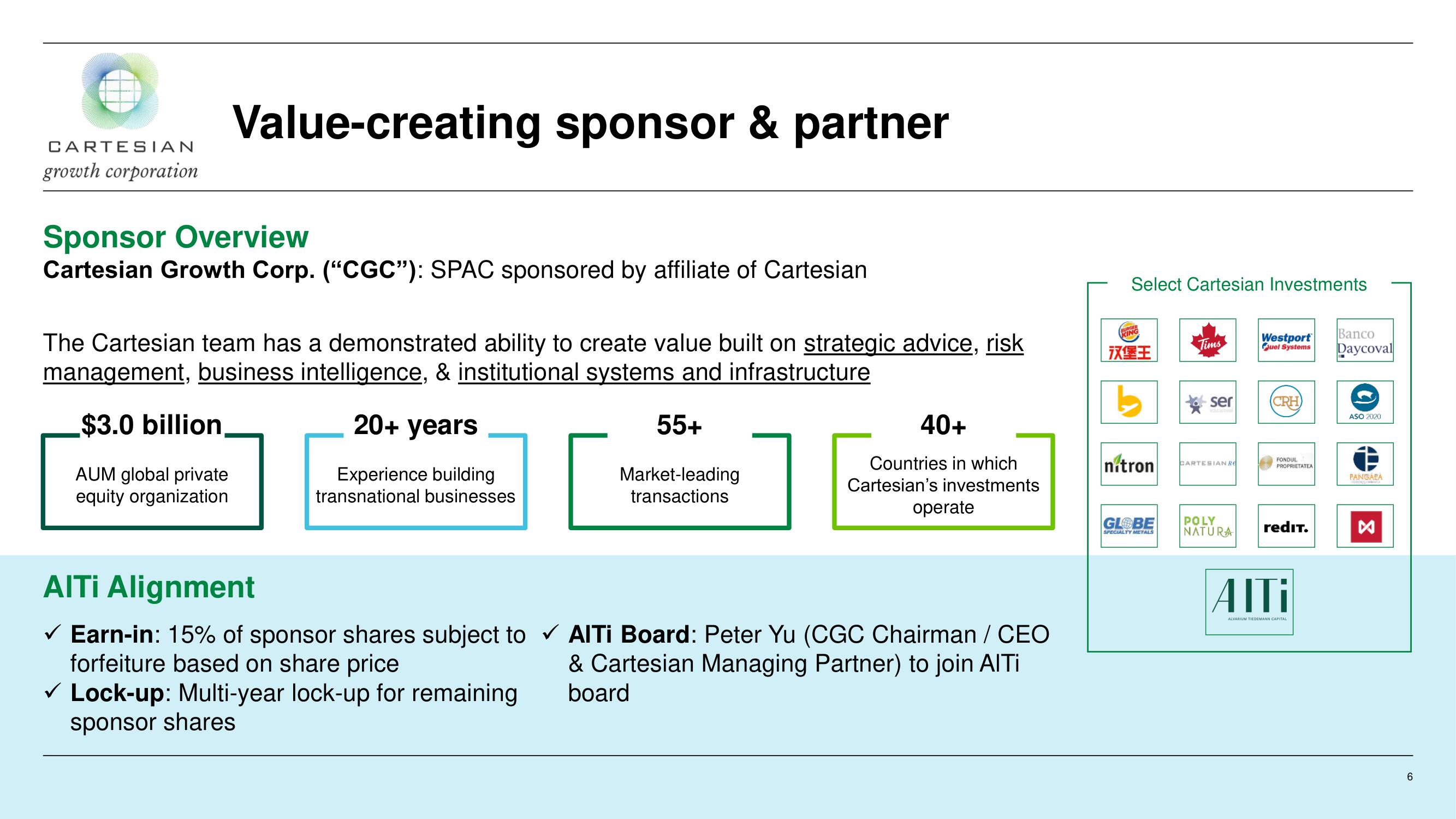 AlTi SPAC Presentation Deck slide image #6