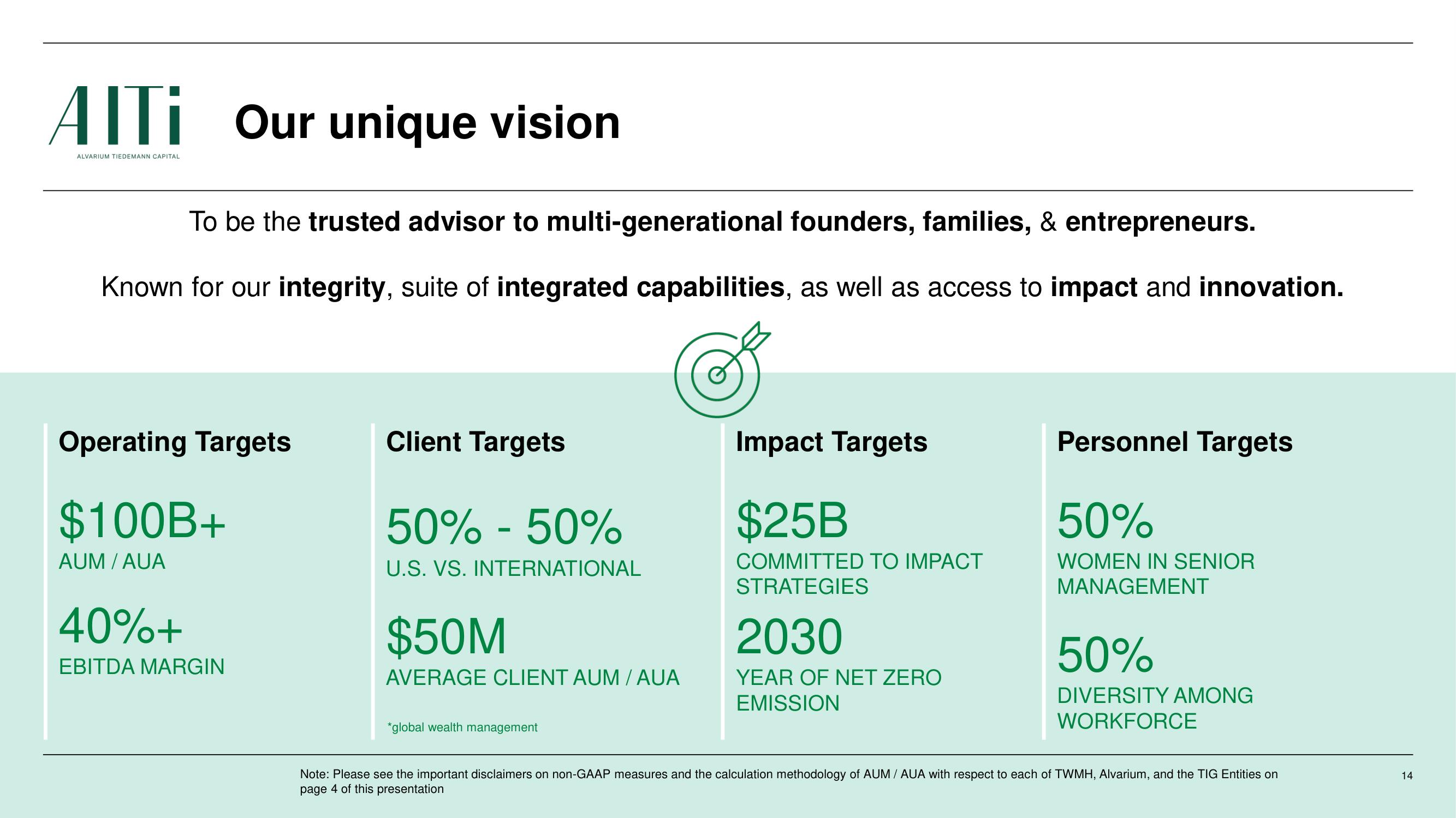 AlTi SPAC Presentation Deck slide image #14